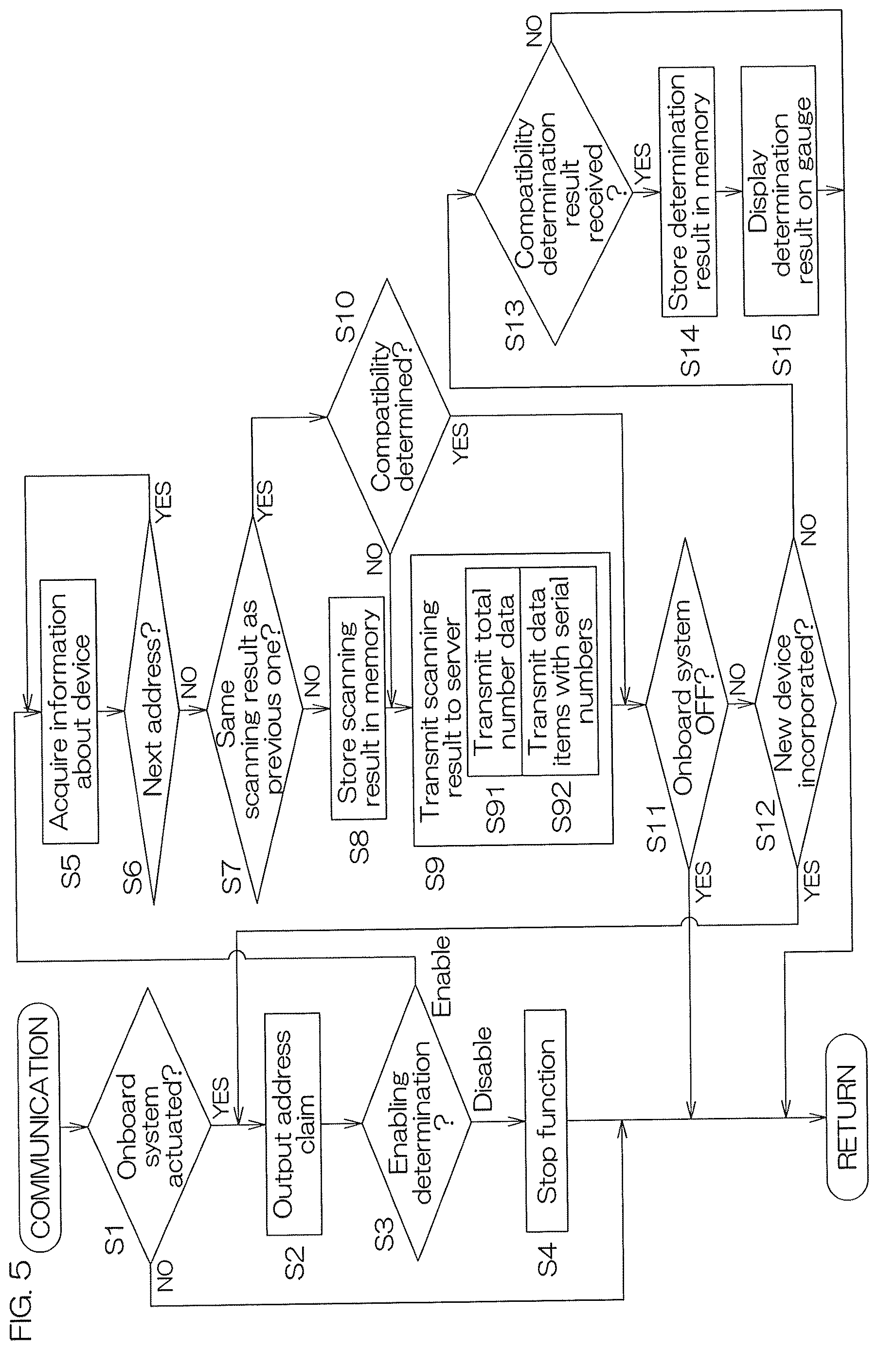 Patent US12617504 Figure 4 – Watercraft troubleshooting system