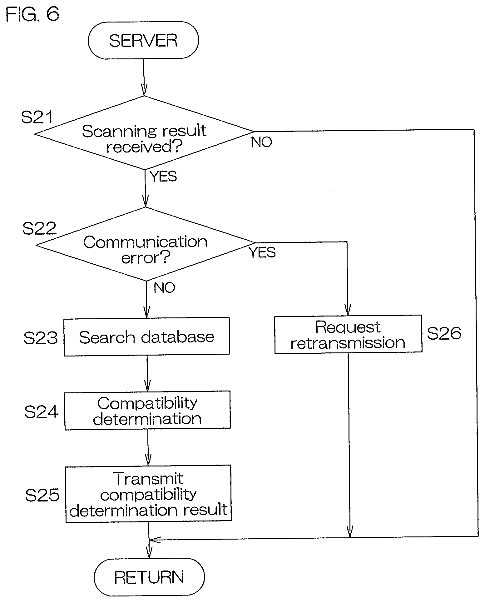 Patent US12617504 Figure 5 – Watercraft troubleshooting system