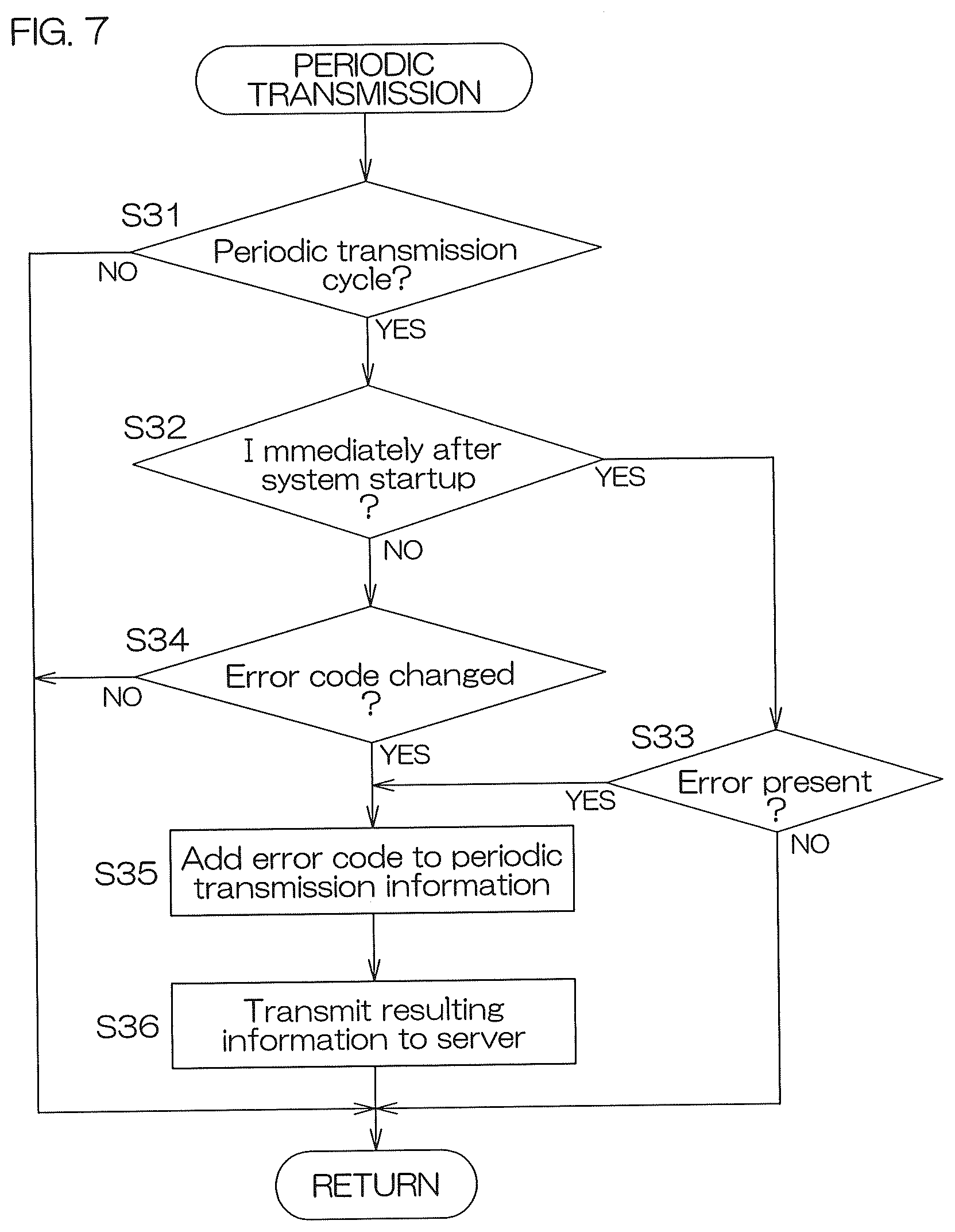 Patent US12617504 Figure 6 – Watercraft troubleshooting system