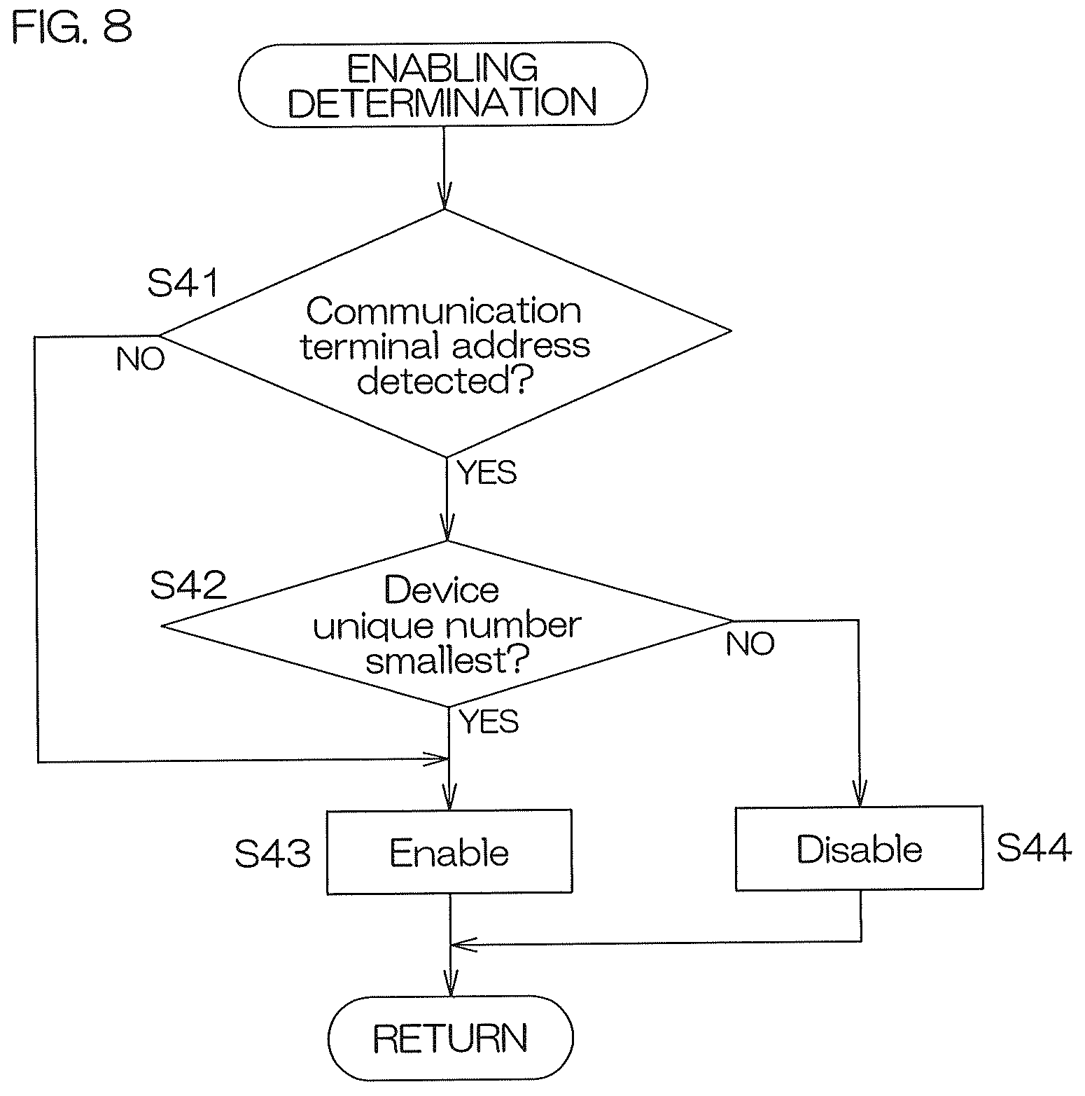 Patent US12617504 Figure 7 – Watercraft troubleshooting system