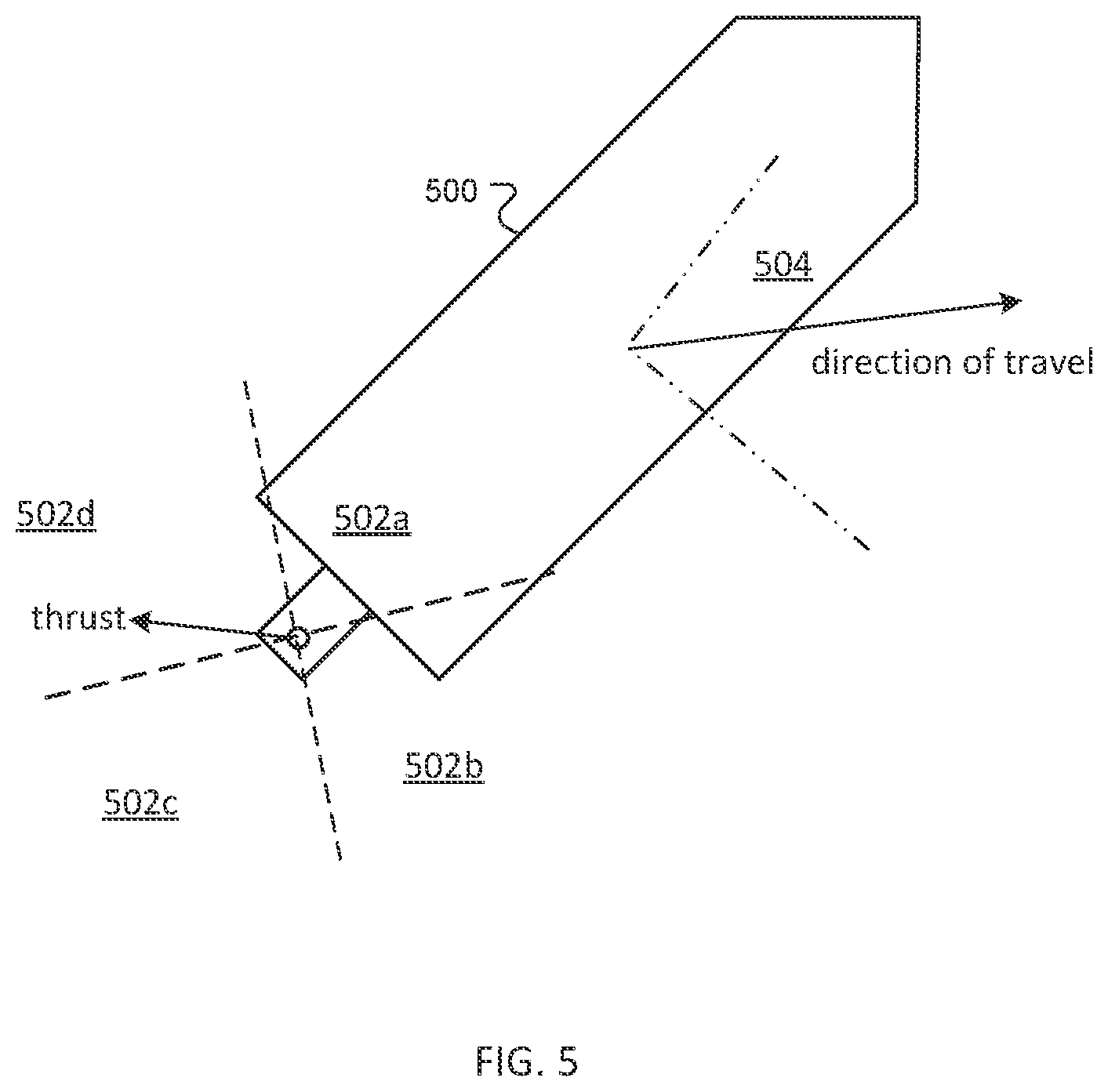 Patent US12617513 Figure 5 – Outboard marine engine with integrated perception sensor