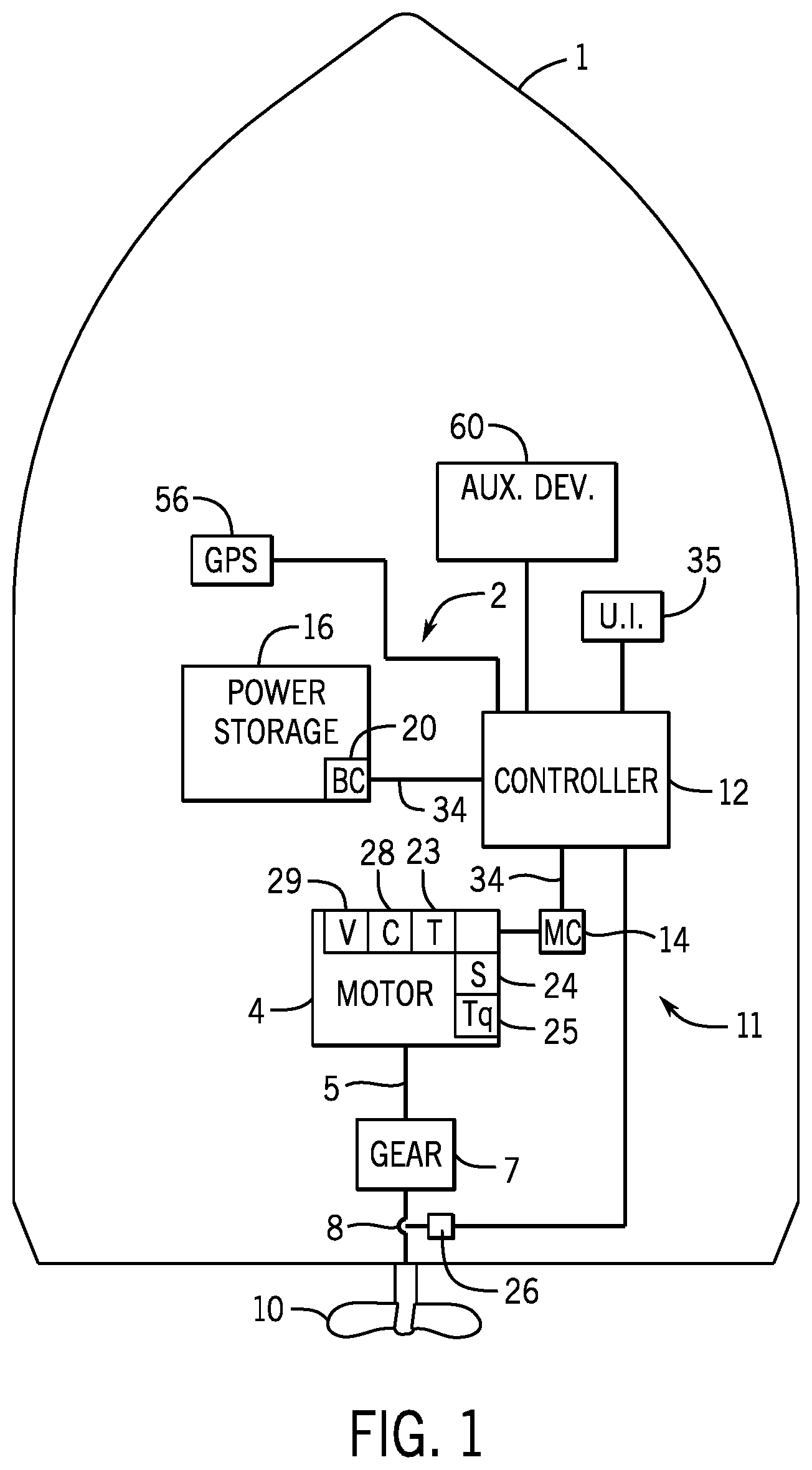 Patent US12617514 Figure 1 – Propulsion systems and methods for controlling electric marine drives for a marine vessel