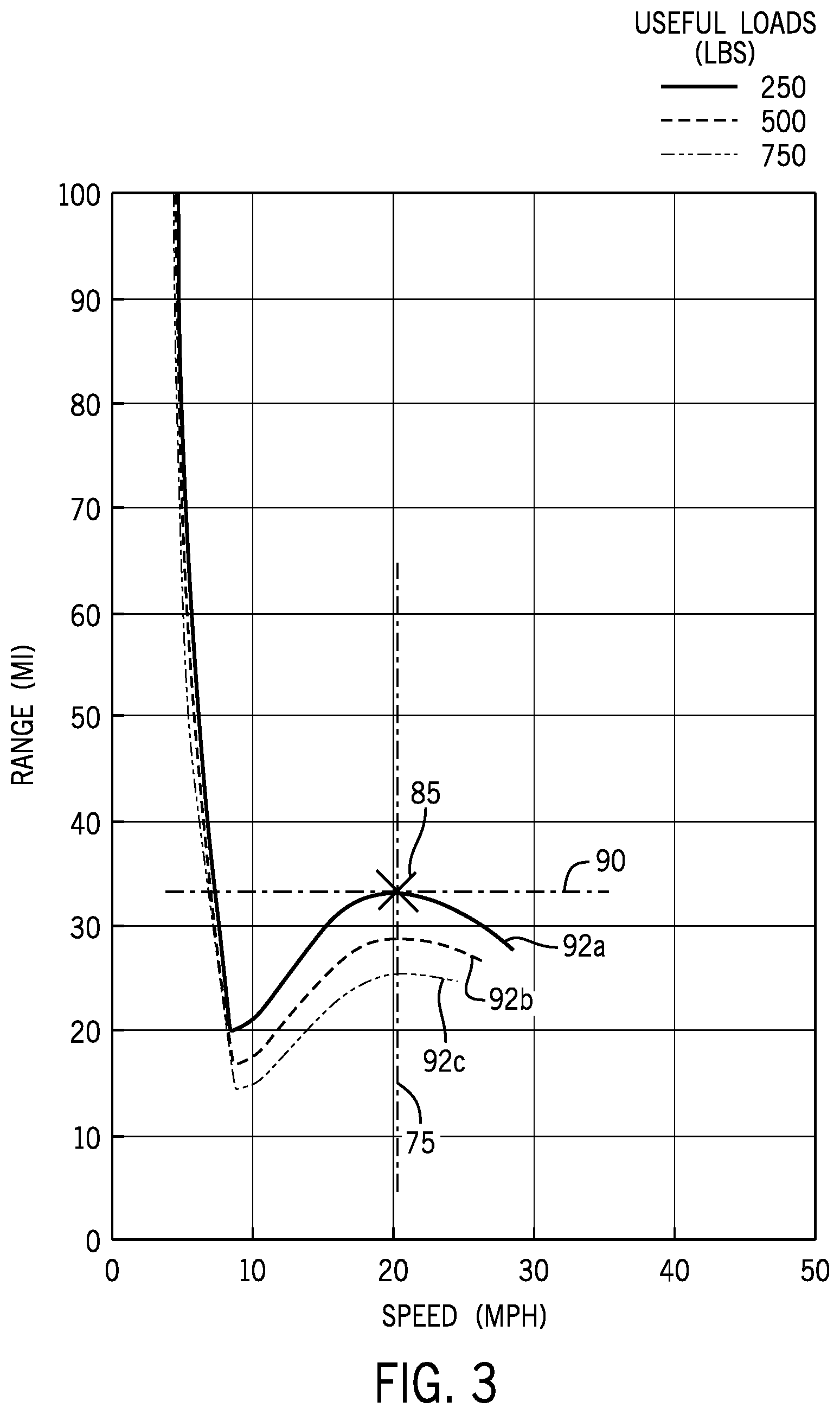 Patent US12617514 Figure 3 – Propulsion systems and methods for controlling electric marine drives for a marine vessel