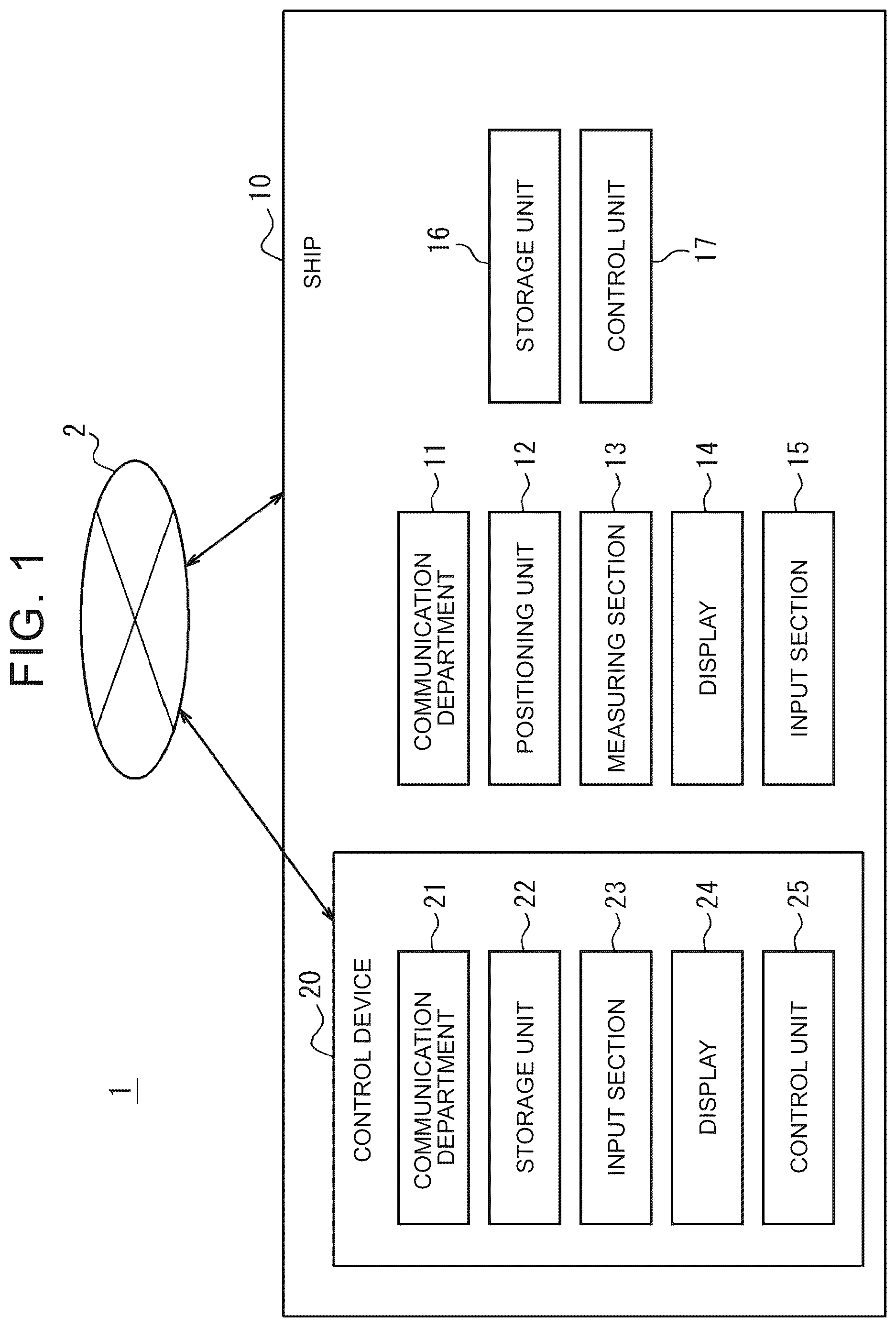 Patent US12617516 Figure 1 – Control device and control method