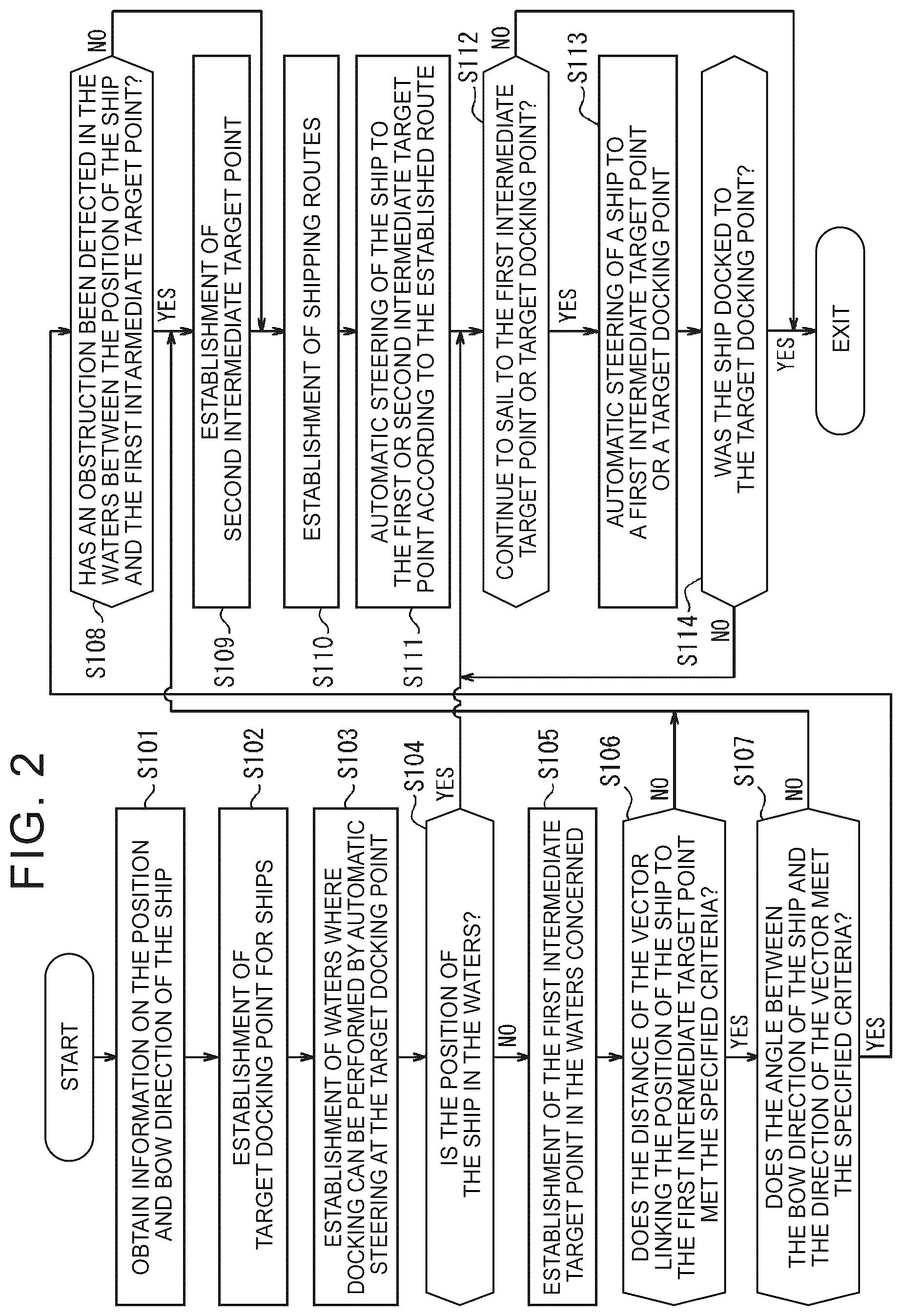 Patent US12617516 Figure 2 – Control device and control method