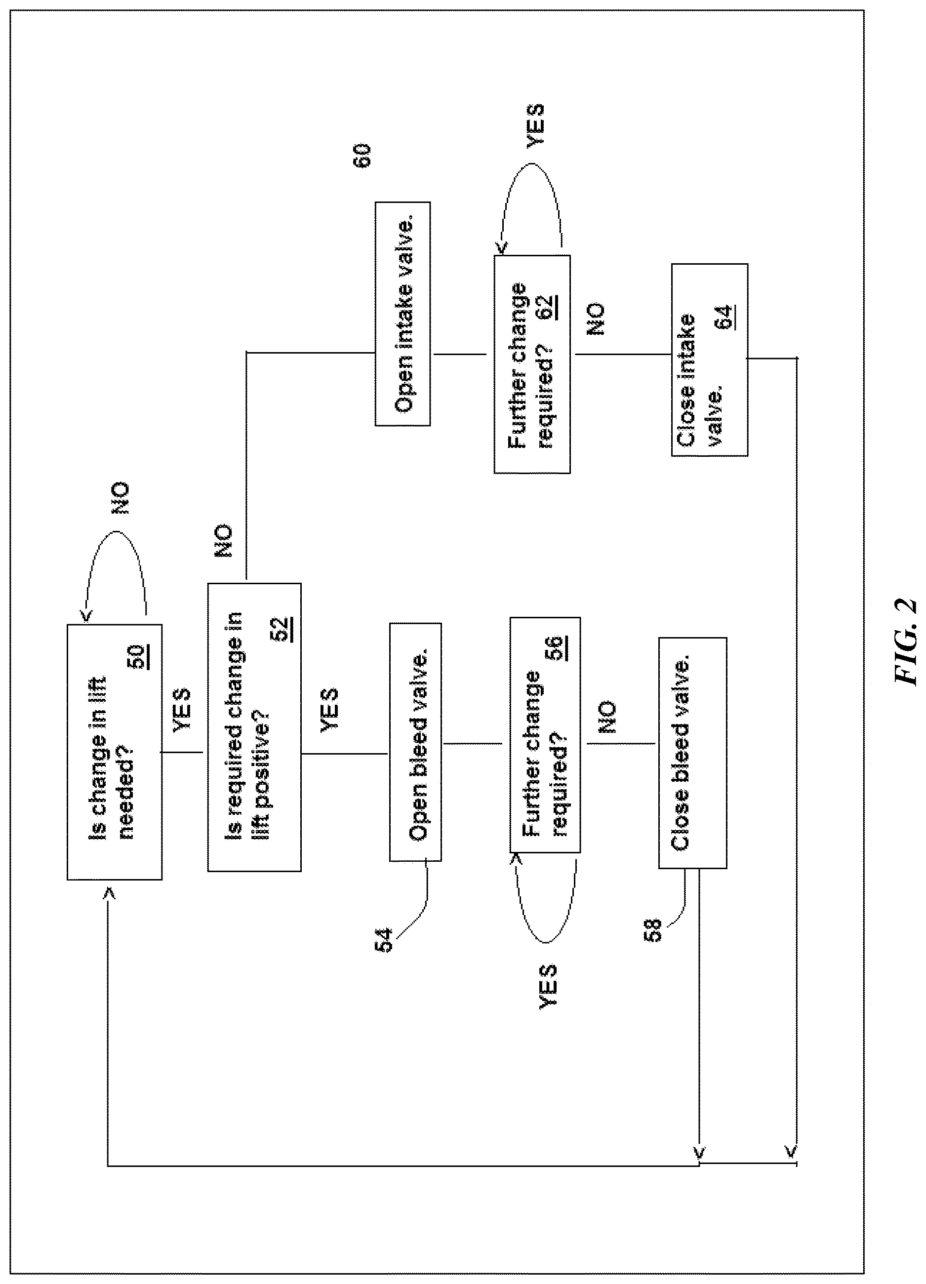 Patent US12617519 Figure 2 – Airship with self-ballasting airframe