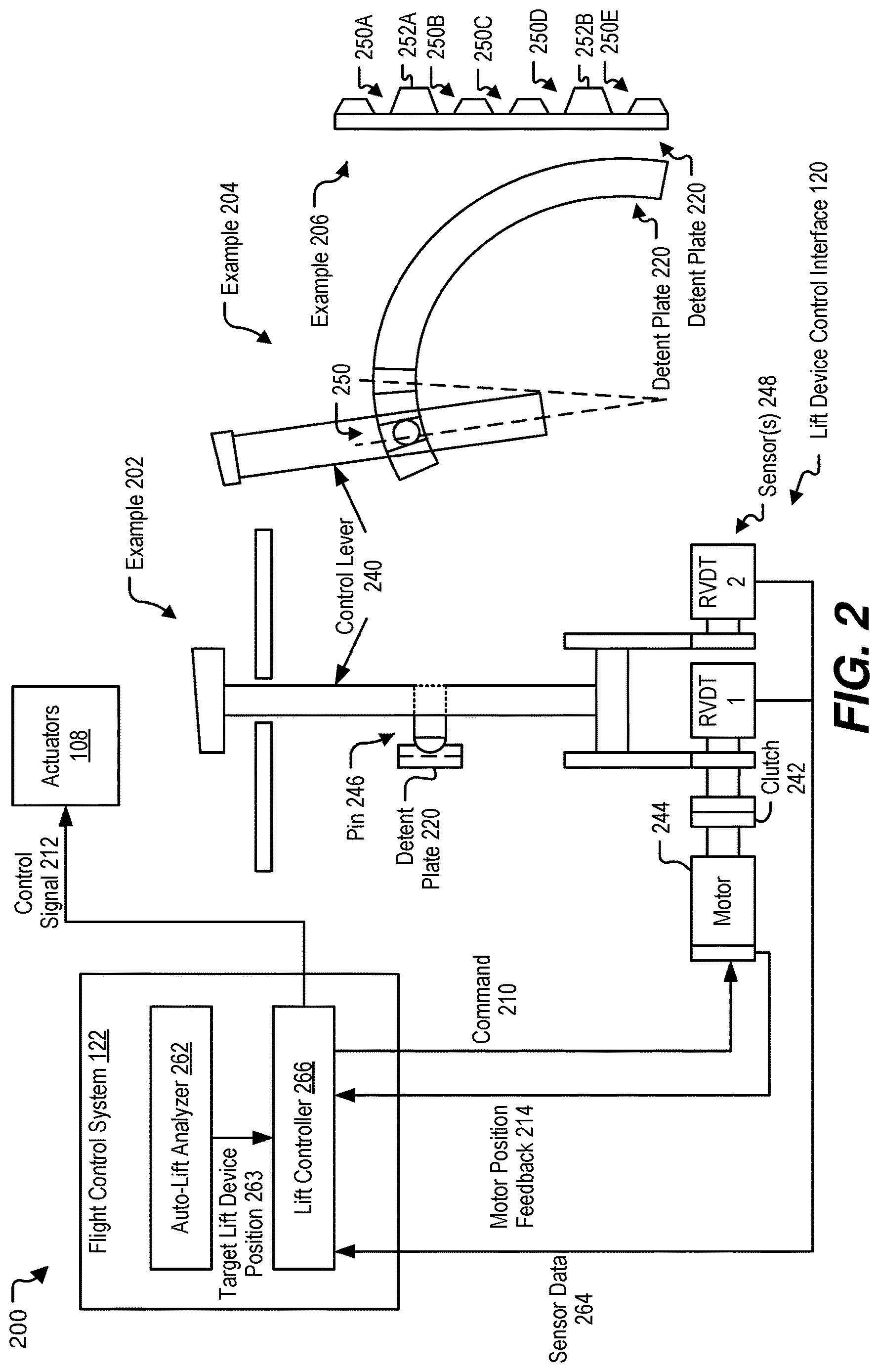 Patent US12617522 Figure 2 – Systems and methods of aircraft lift control