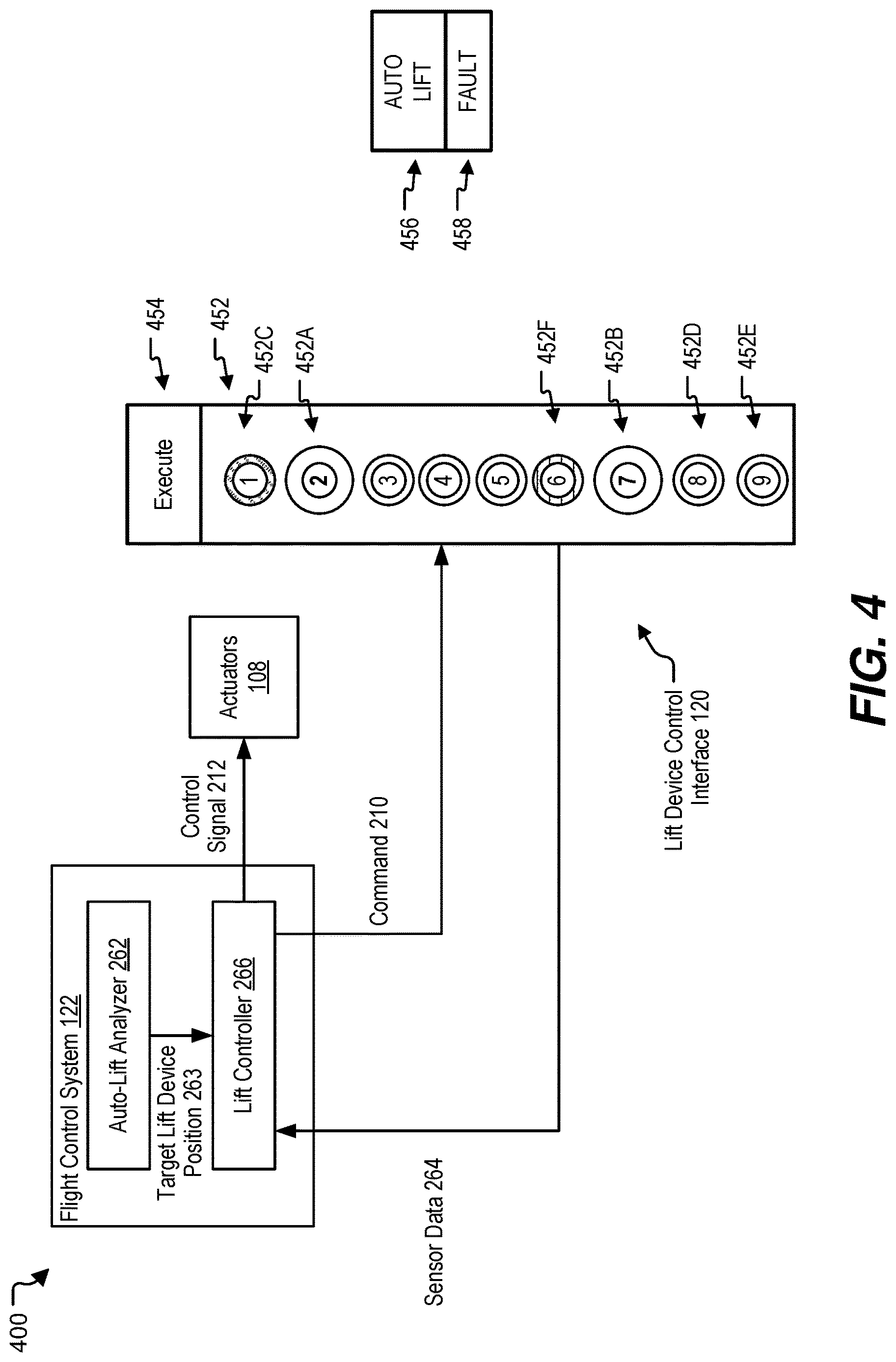 Patent US12617522 Figure 4 – Systems and methods of aircraft lift control