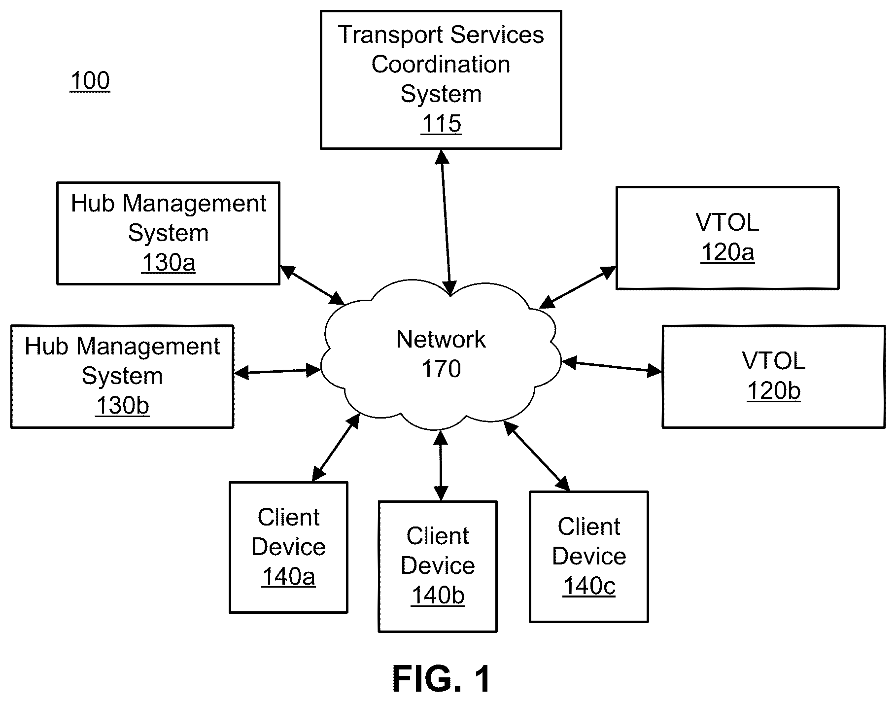 Patent US12617523 Figure 1 – Safe vertical take-off and landing aircraft payload distribution and adjustment