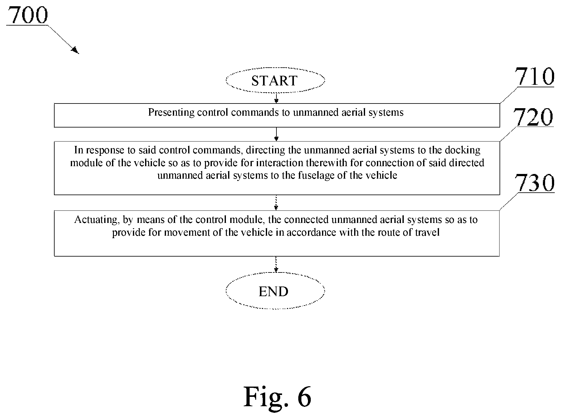 Patent US12617530 Figure 7 – Vehicle, transport system (variants) and method of moving vehicle