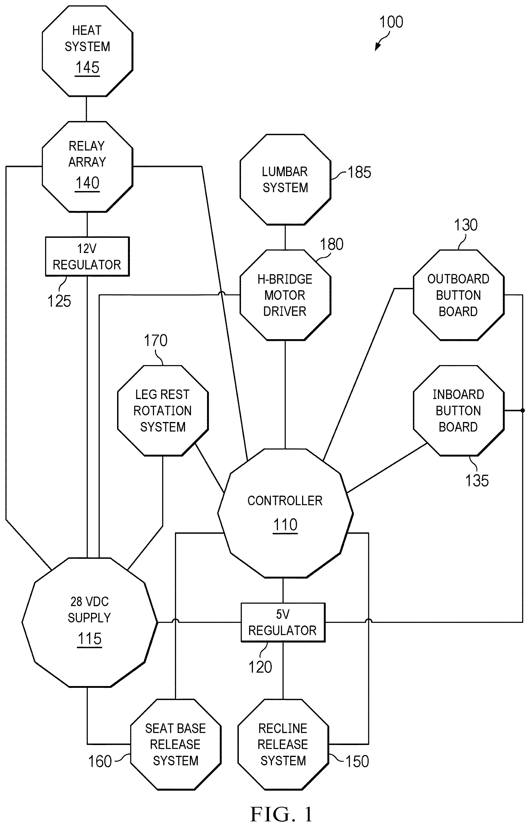 Patent US12617534 Figure 1 – Modular seat control system