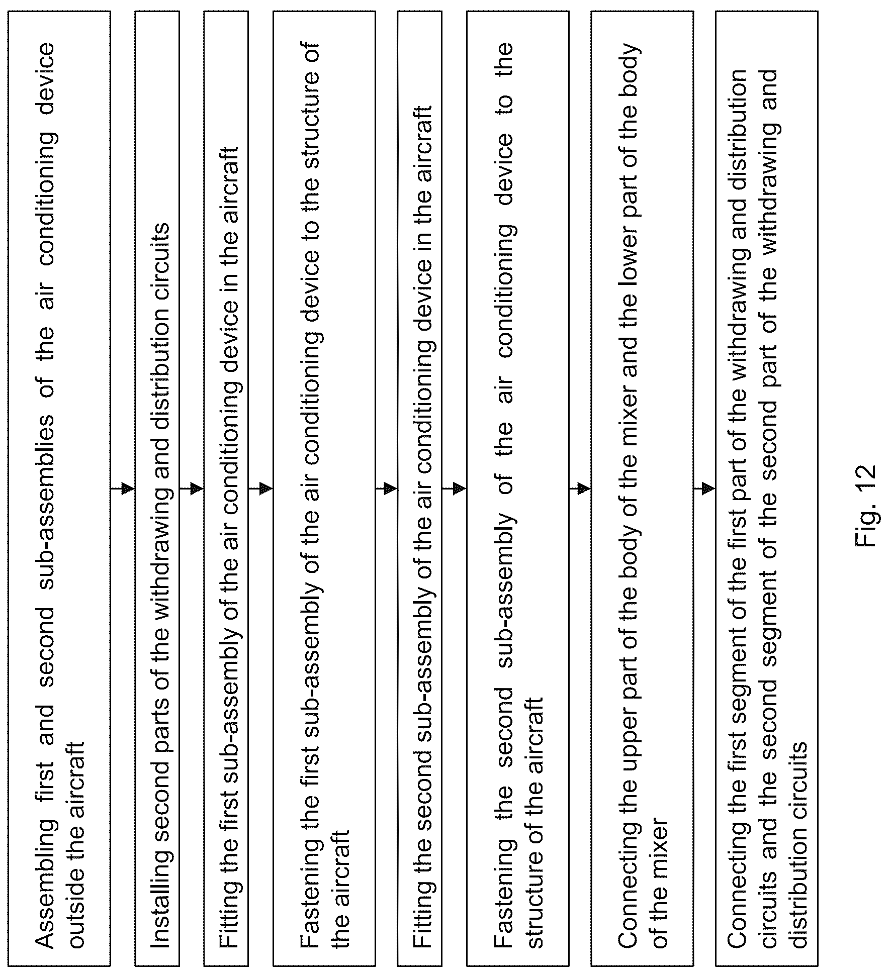 Patent US12617535 Figure 7 – Aircraft air conditioning device comprising a large-capacity mixer, method for installing such a device and aircraft equipped with such an air conditioning device