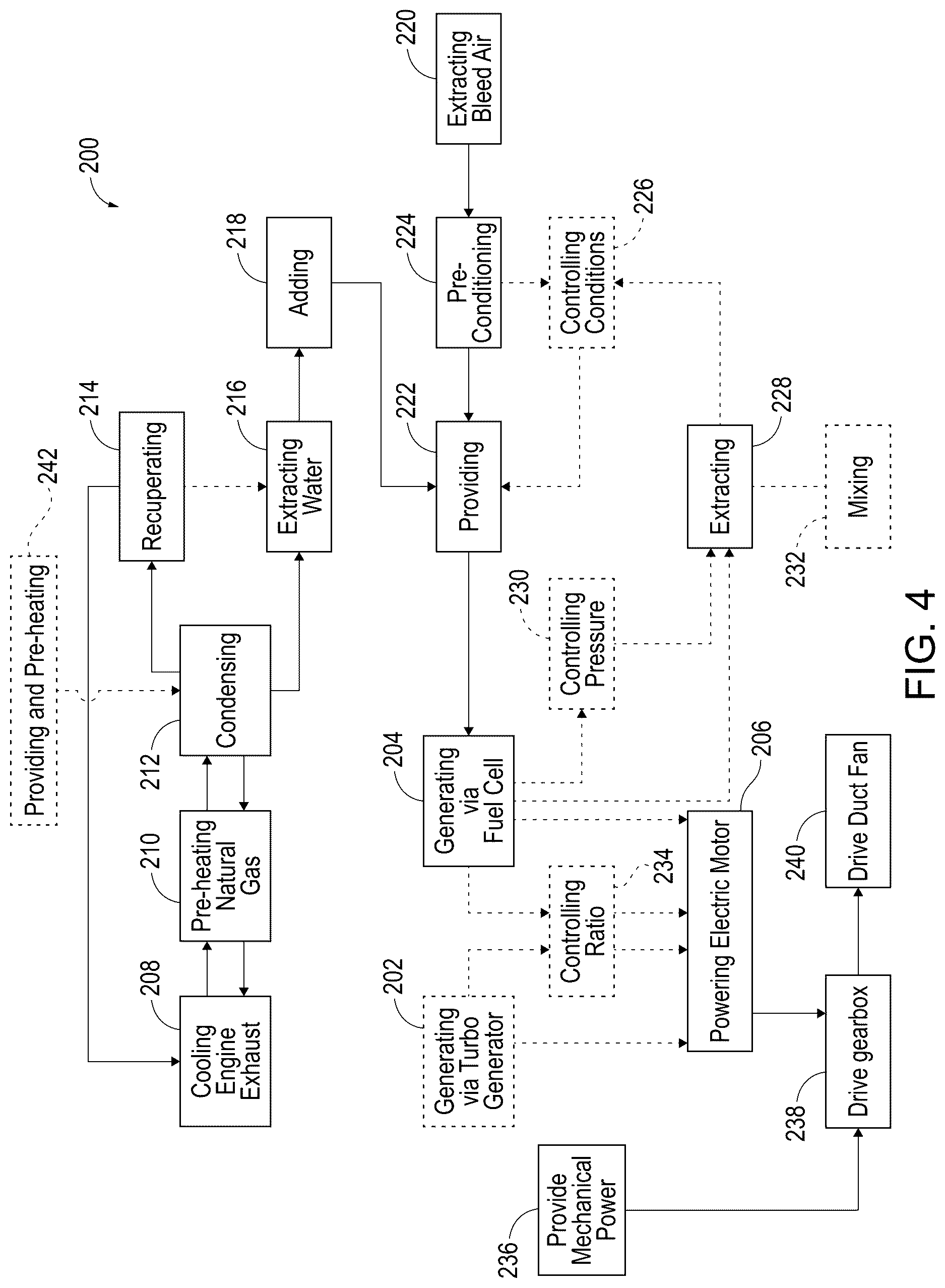 Patent US12617537 Figure 4 – Hybrid turbofan and solid oxide fuel cell propulsion system and related methods