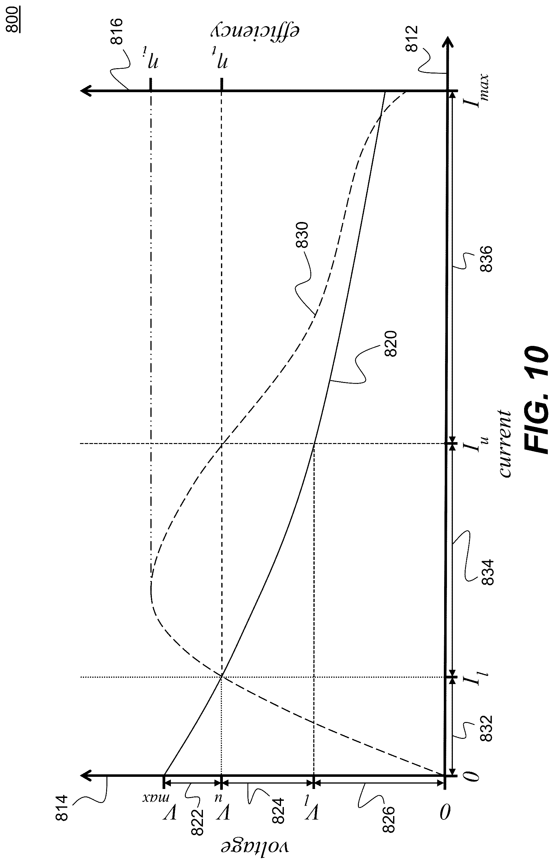 Patent US12617538 Figure 9 – Electrical system