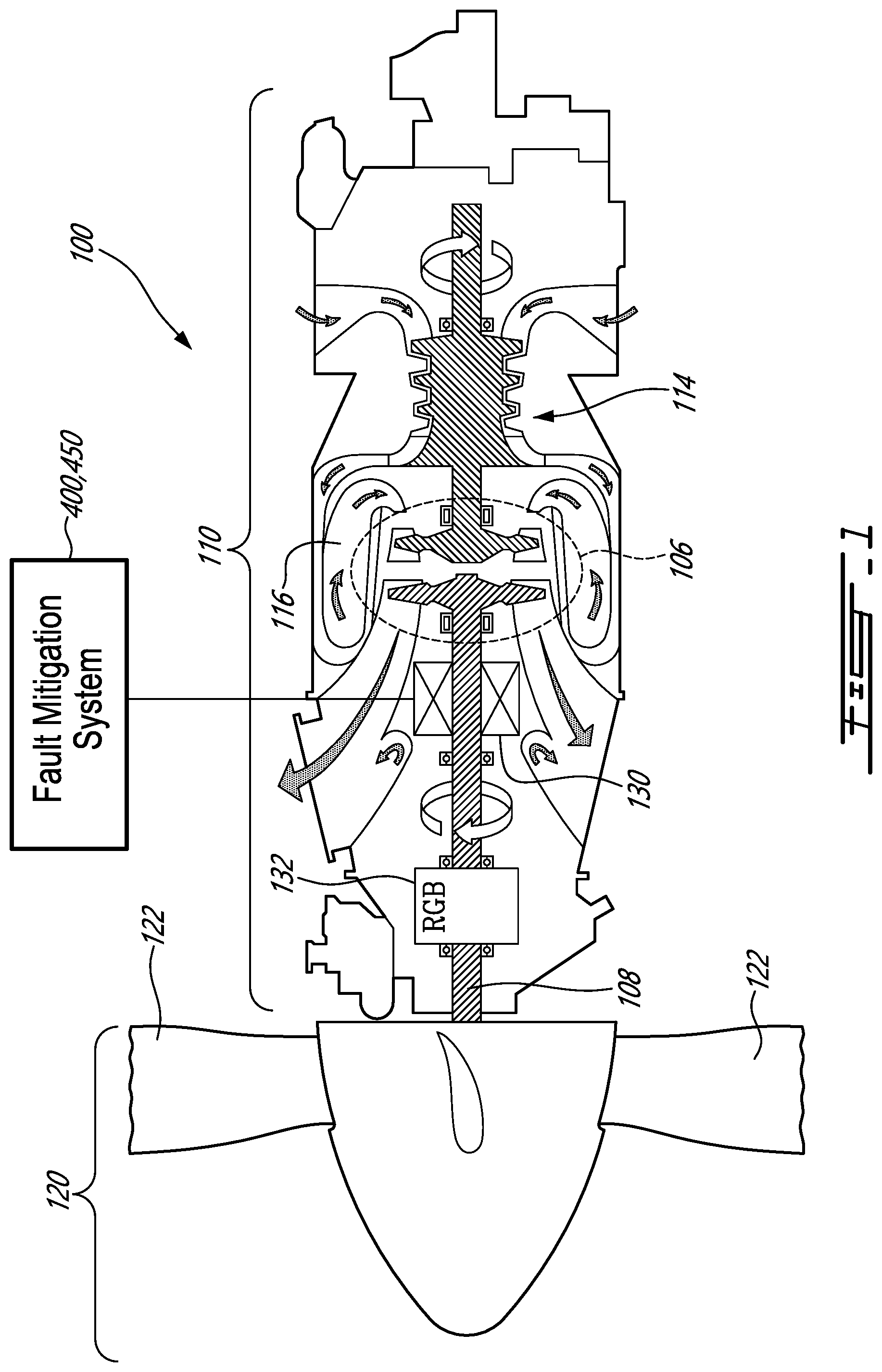 Patent US12617539 Figure 1 – Method and system for mitigating an electric motor fault in an aircraft power plant