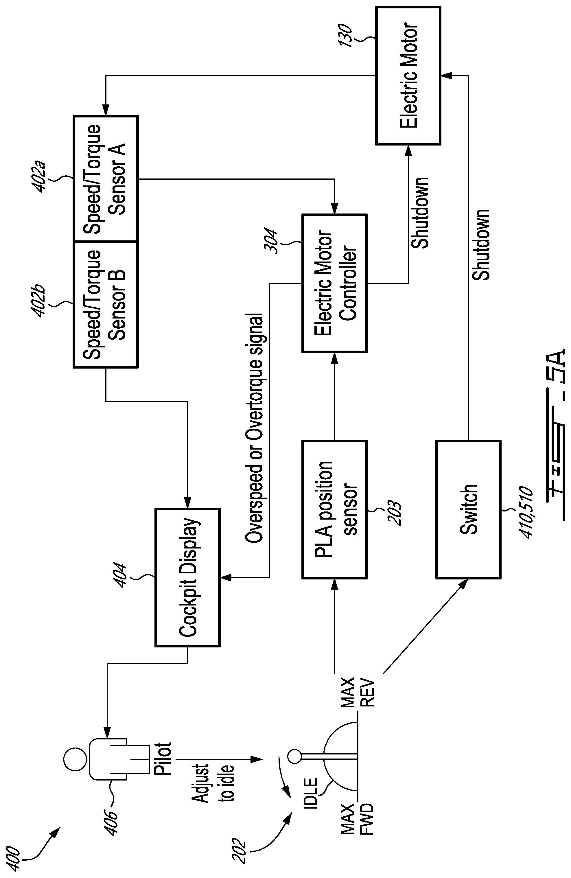 Patent US12617539 Figure 5 – Method and system for mitigating an electric motor fault in an aircraft power plant