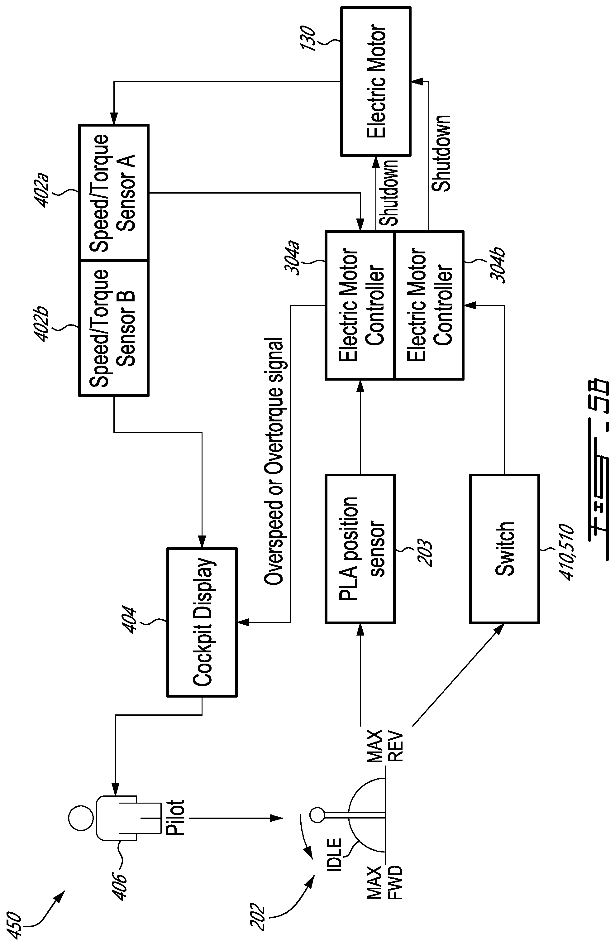 Patent US12617539 Figure 6 – Method and system for mitigating an electric motor fault in an aircraft power plant