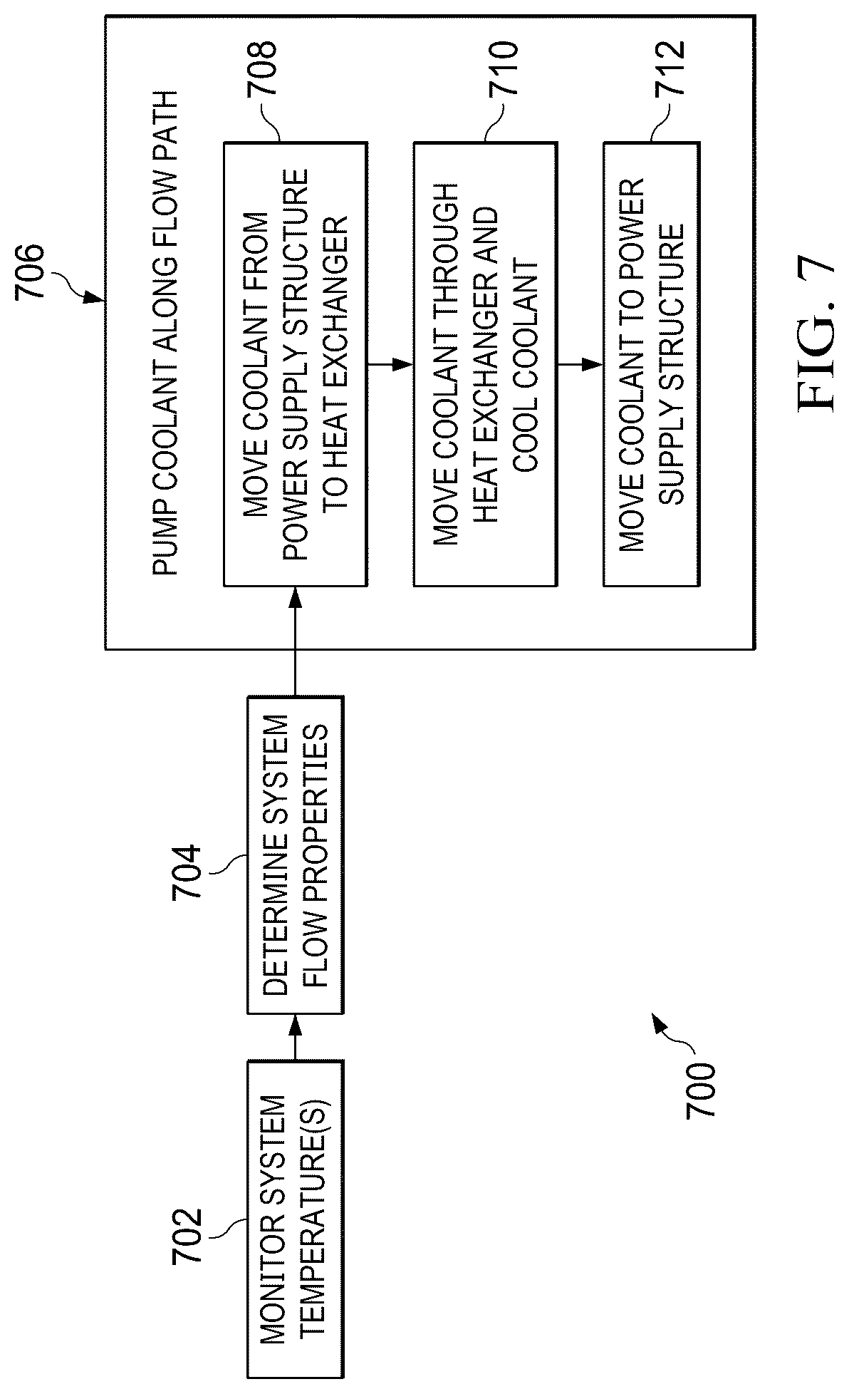 Patent US12617543 Figure 10 – Wing cooling system for fuel cell