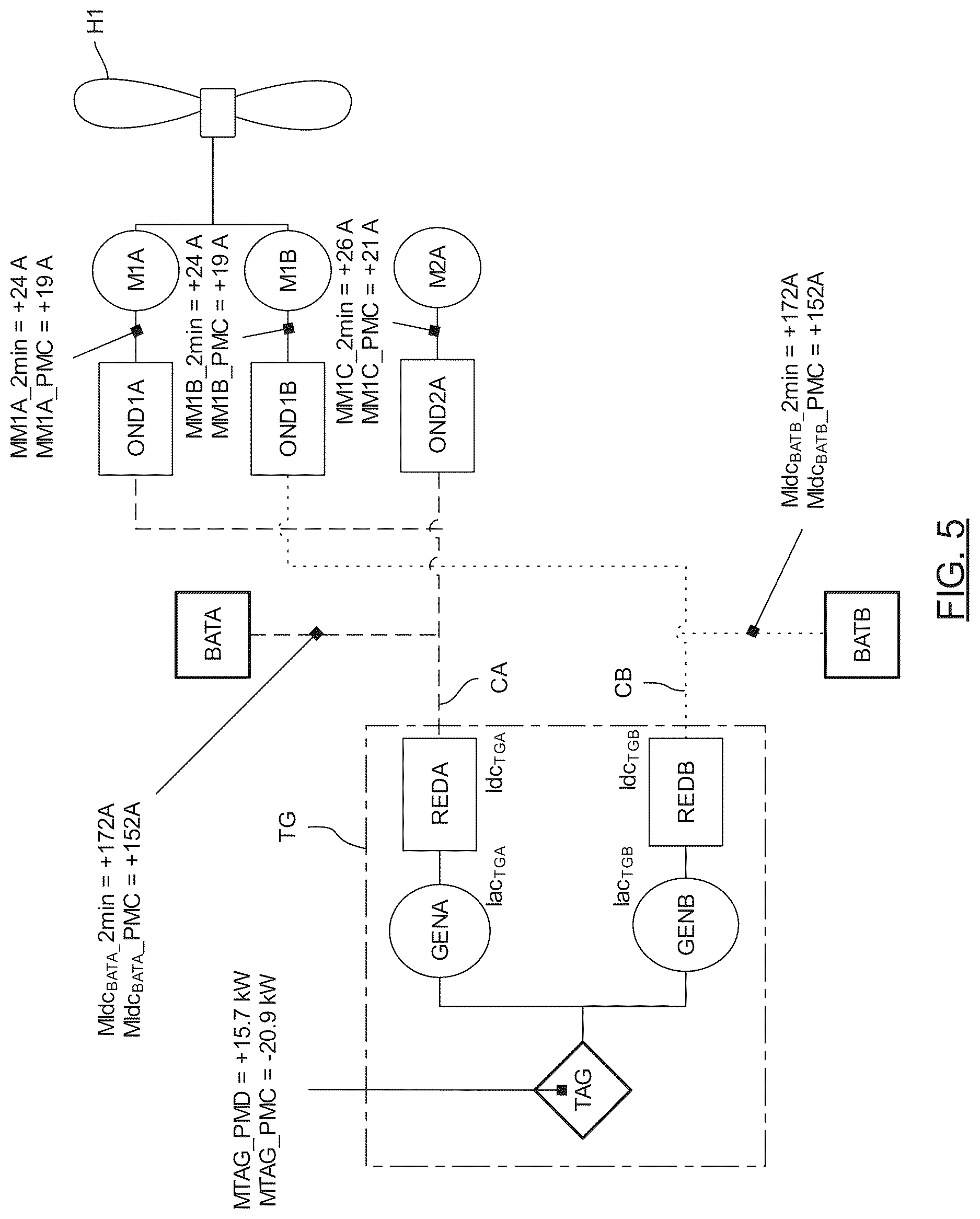 Patent US12617544 Figure 5 – Method for determining at least one power limit of a hybrid drive train for a transport vehicle, in particular an aircraft
