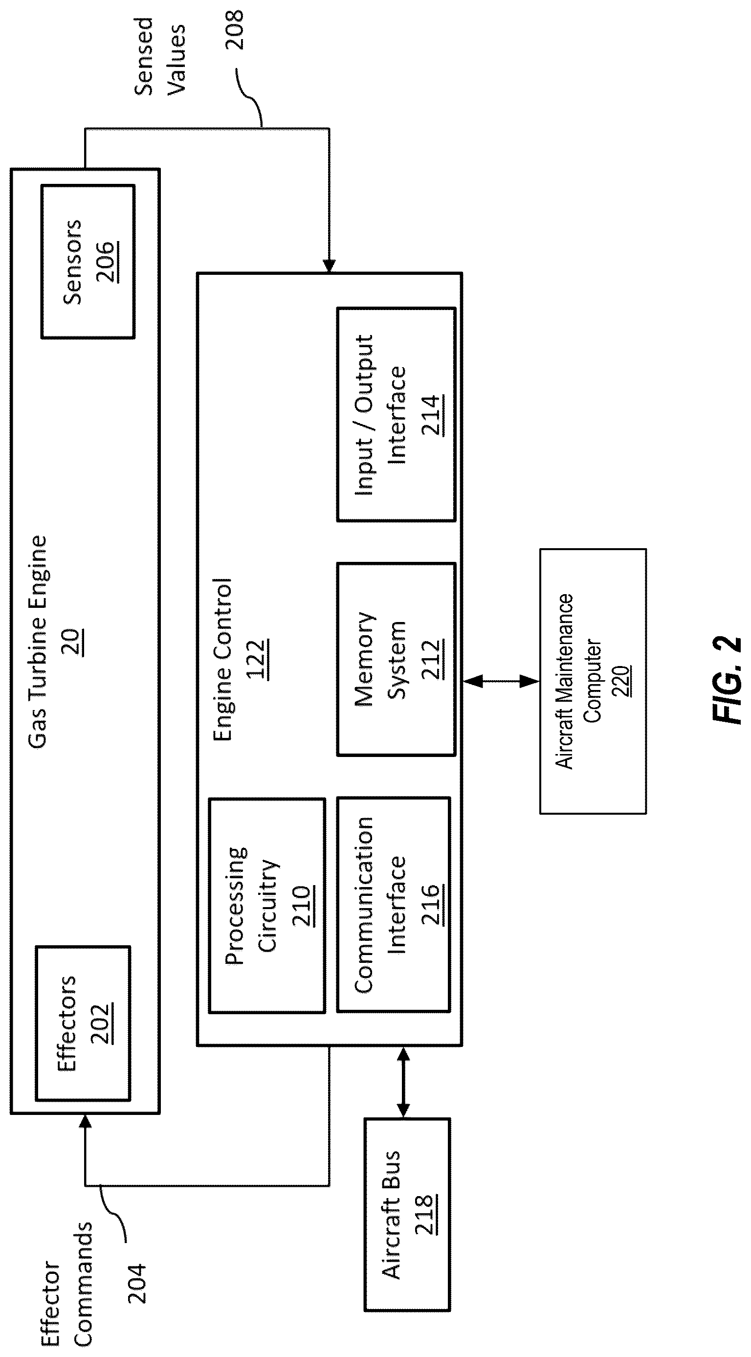 Patent US12617549 Figure 2 – Aircraft engine anomaly detection based on odor, sound, and/or image