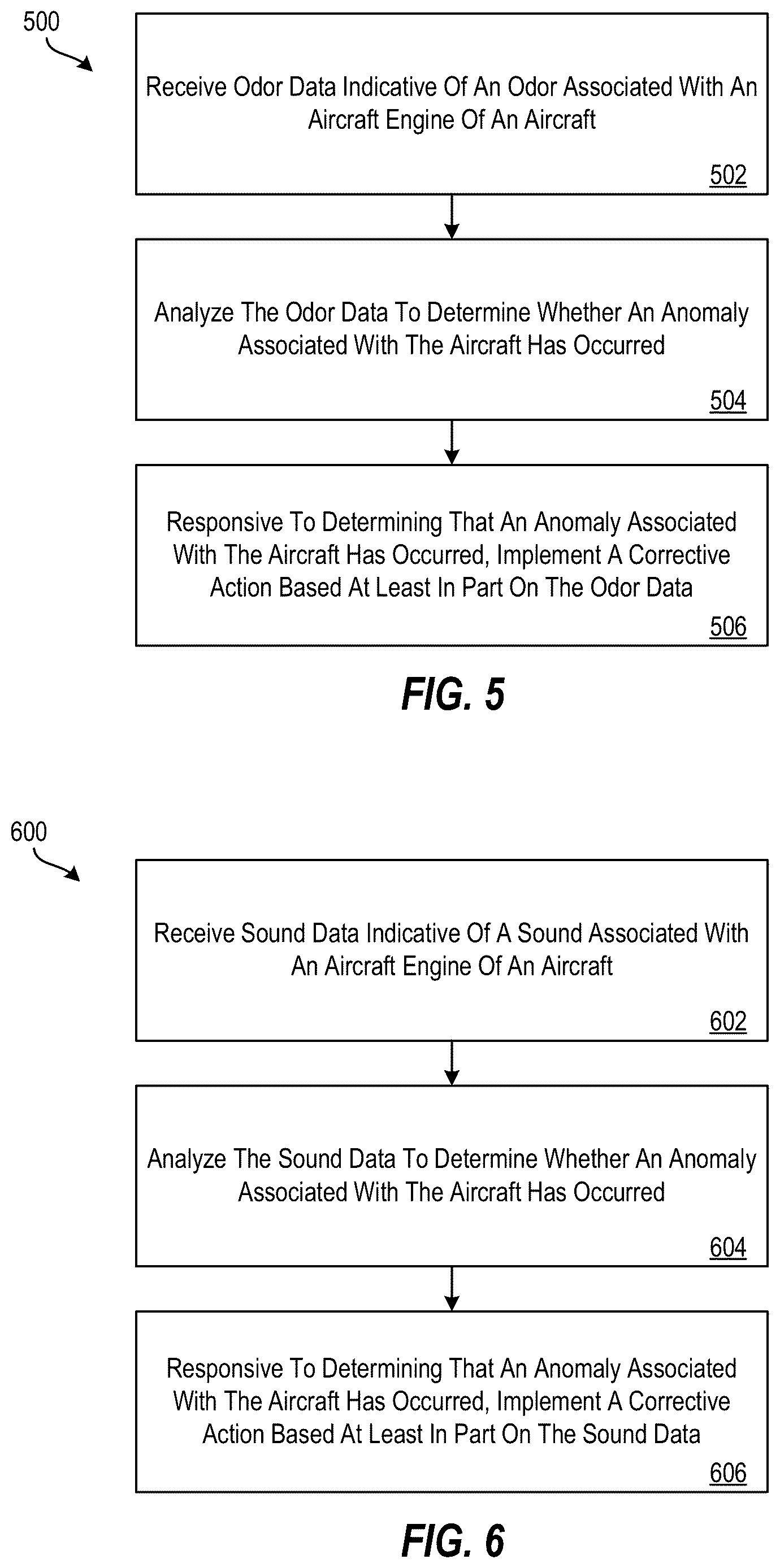 Patent US12617549 Figure 5 – Aircraft engine anomaly detection based on odor, sound, and/or image