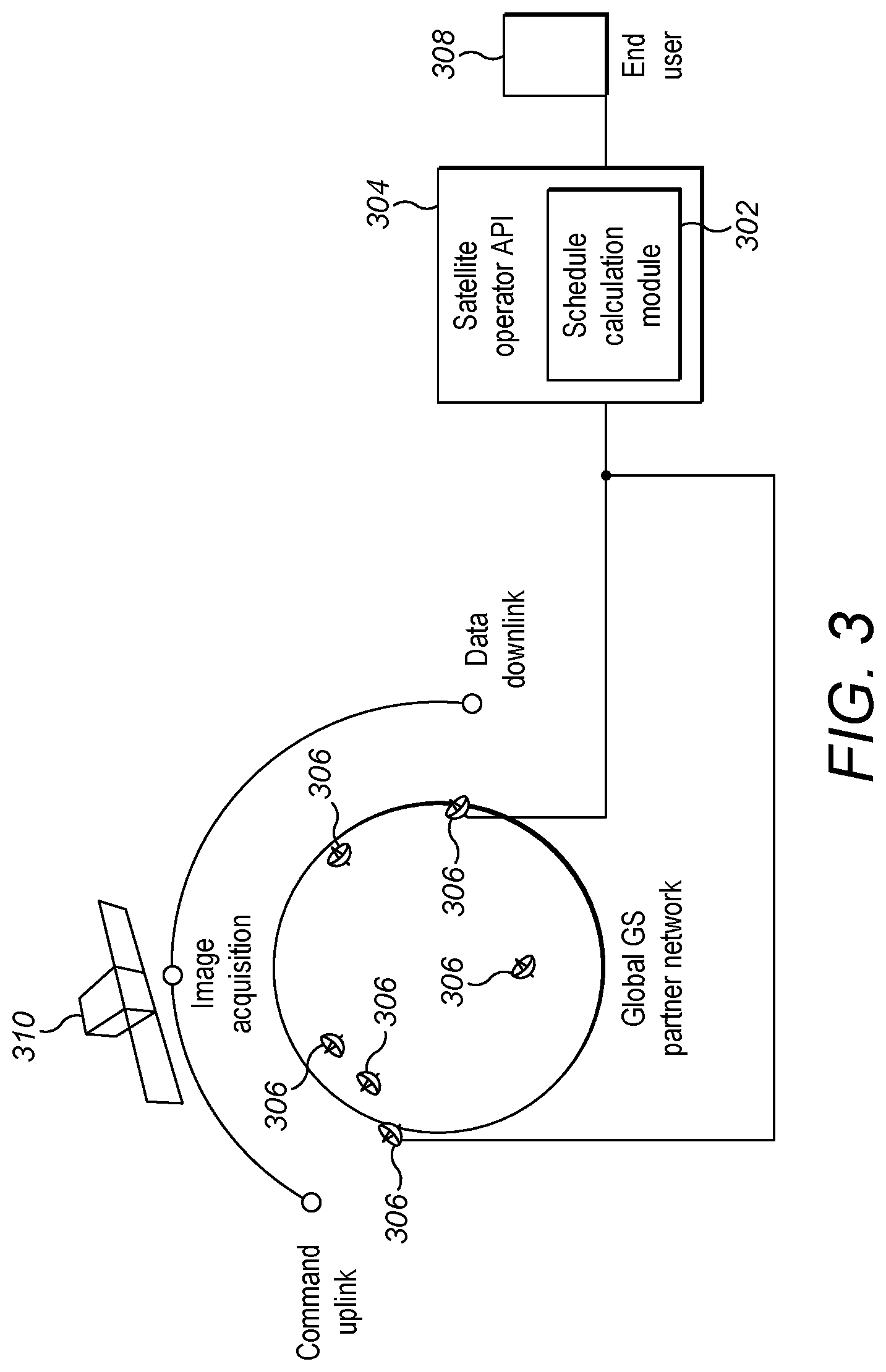 Patent US12617552 Figure 3 – Earth monitoring system and method of managing a satellite constellation