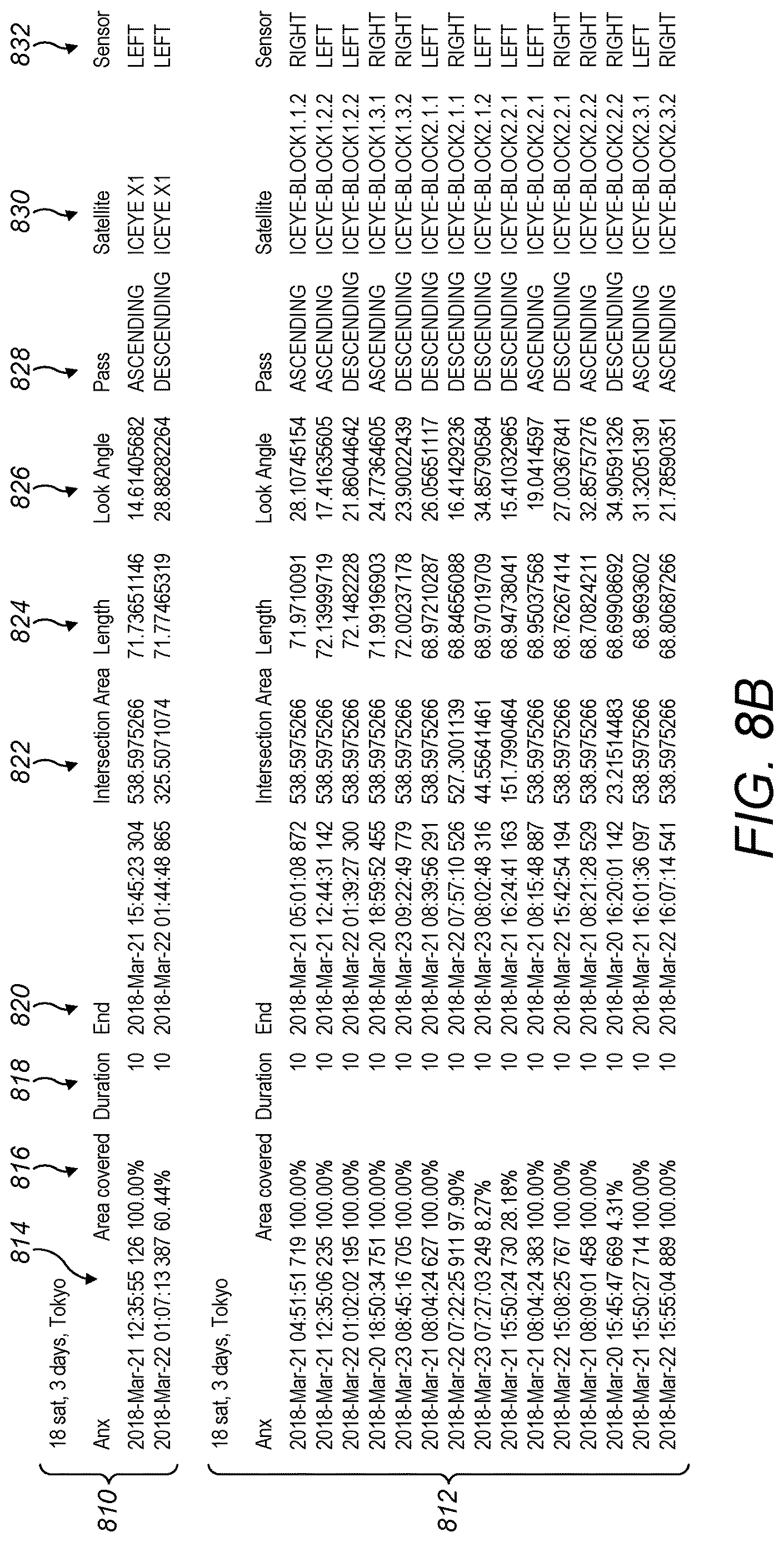 Patent US12617552 Figure 8 – Earth monitoring system and method of managing a satellite constellation