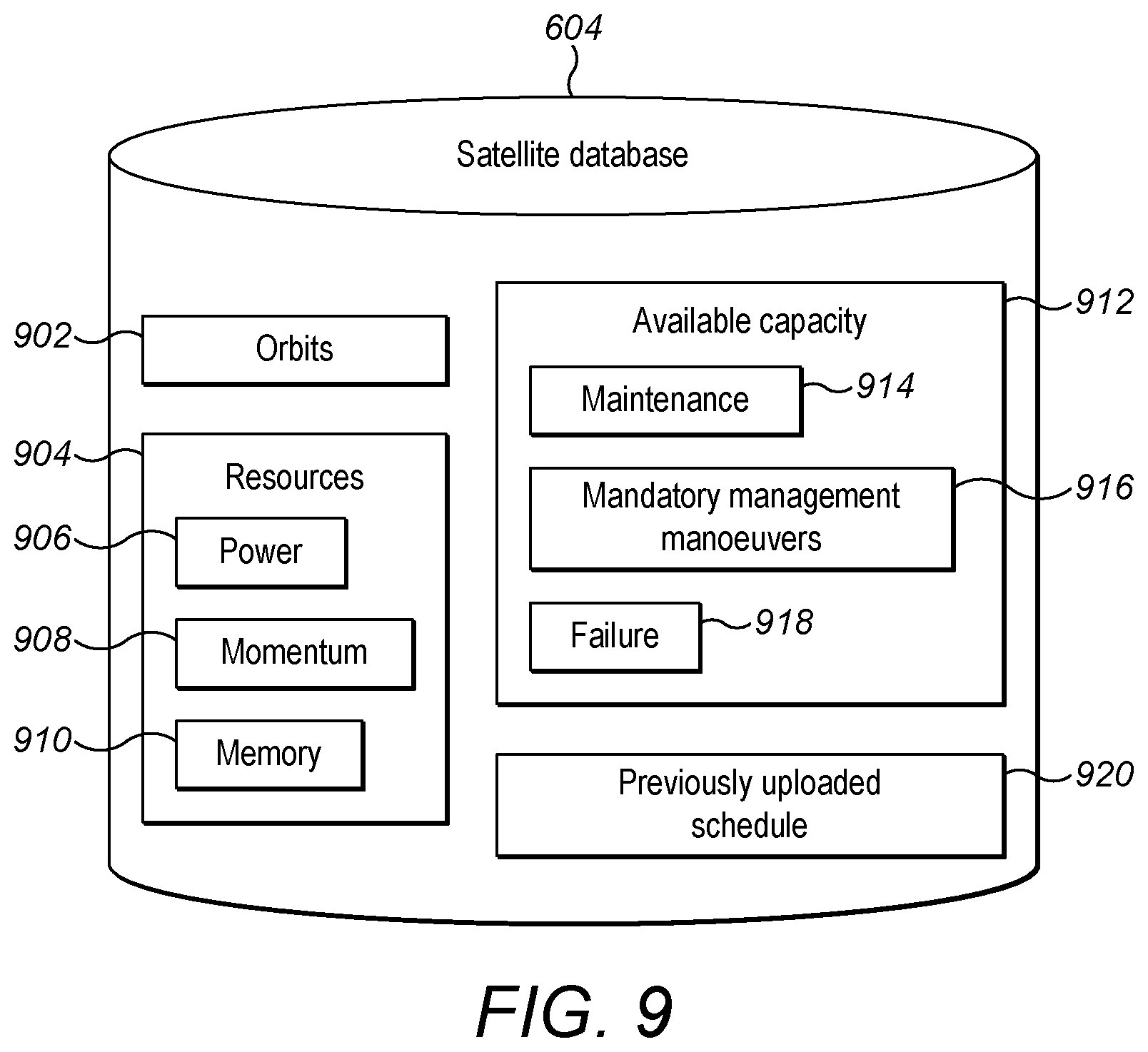 Patent US12617552 Figure 9 – Earth monitoring system and method of managing a satellite constellation