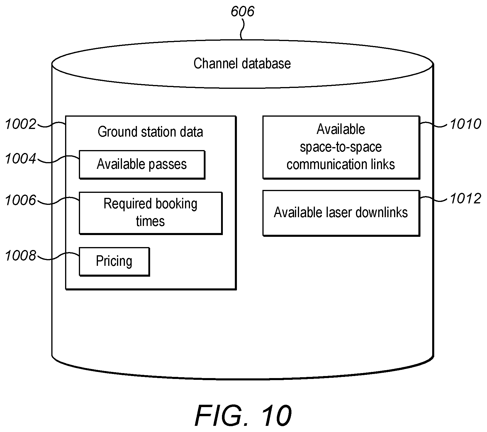 Patent US12617552 Figure 10 – Earth monitoring system and method of managing a satellite constellation