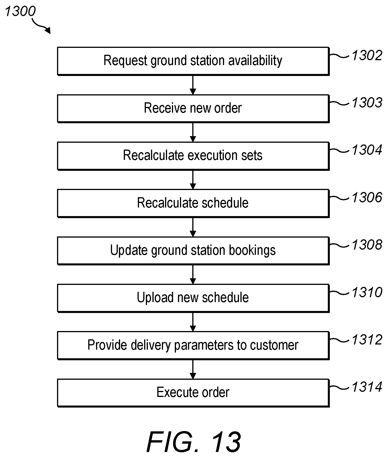 Patent US12617552 Figure 12 – Earth monitoring system and method of managing a satellite constellation
