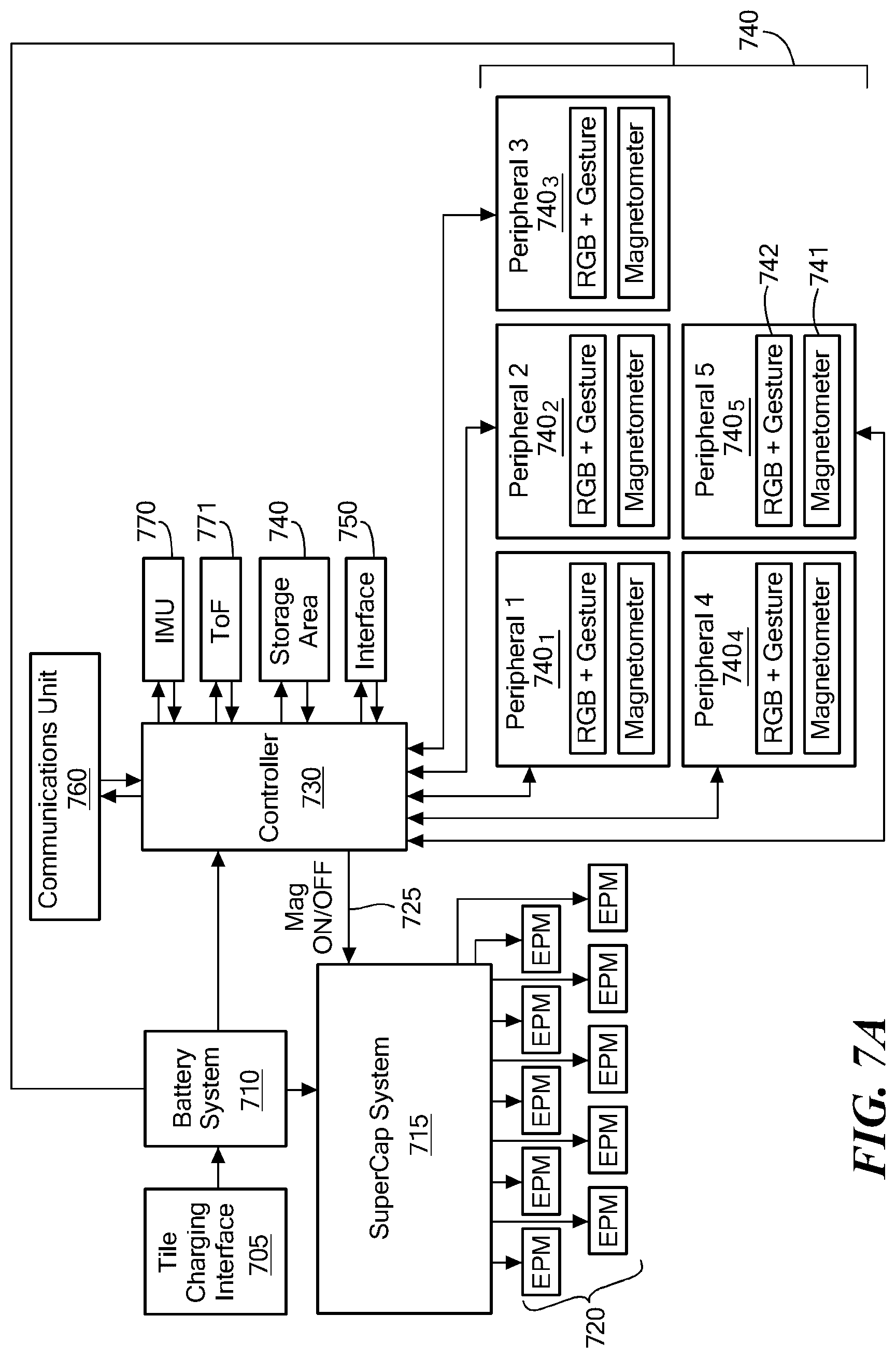 Patent US12617553 Figure 6 – Methods and apparatus for autonomous 3D self-assembly, spatial docking and reconfiguration