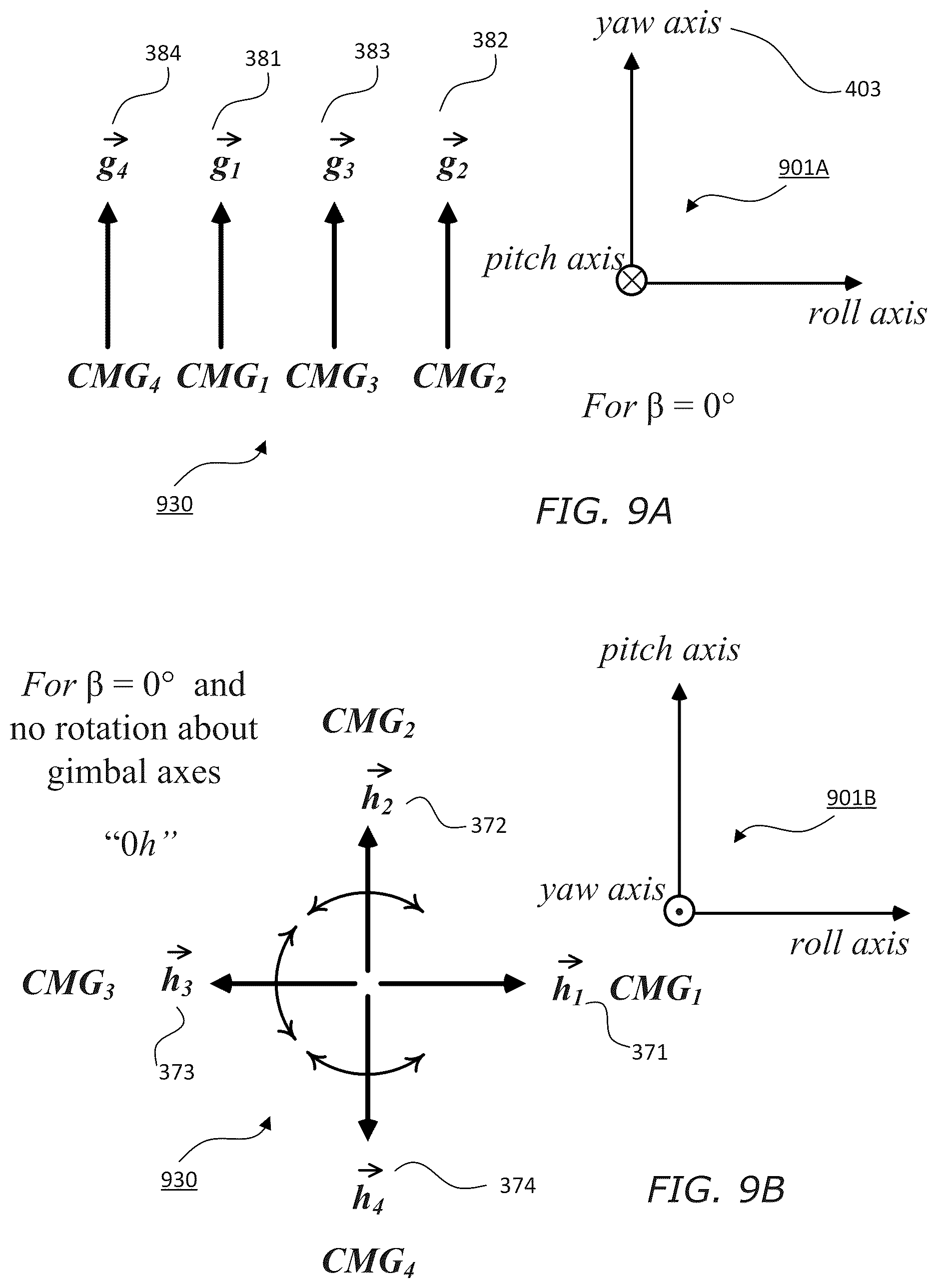 Patent US12617554 Figure 8 – Systems and methods for combined control moment gyroscope and thruster control