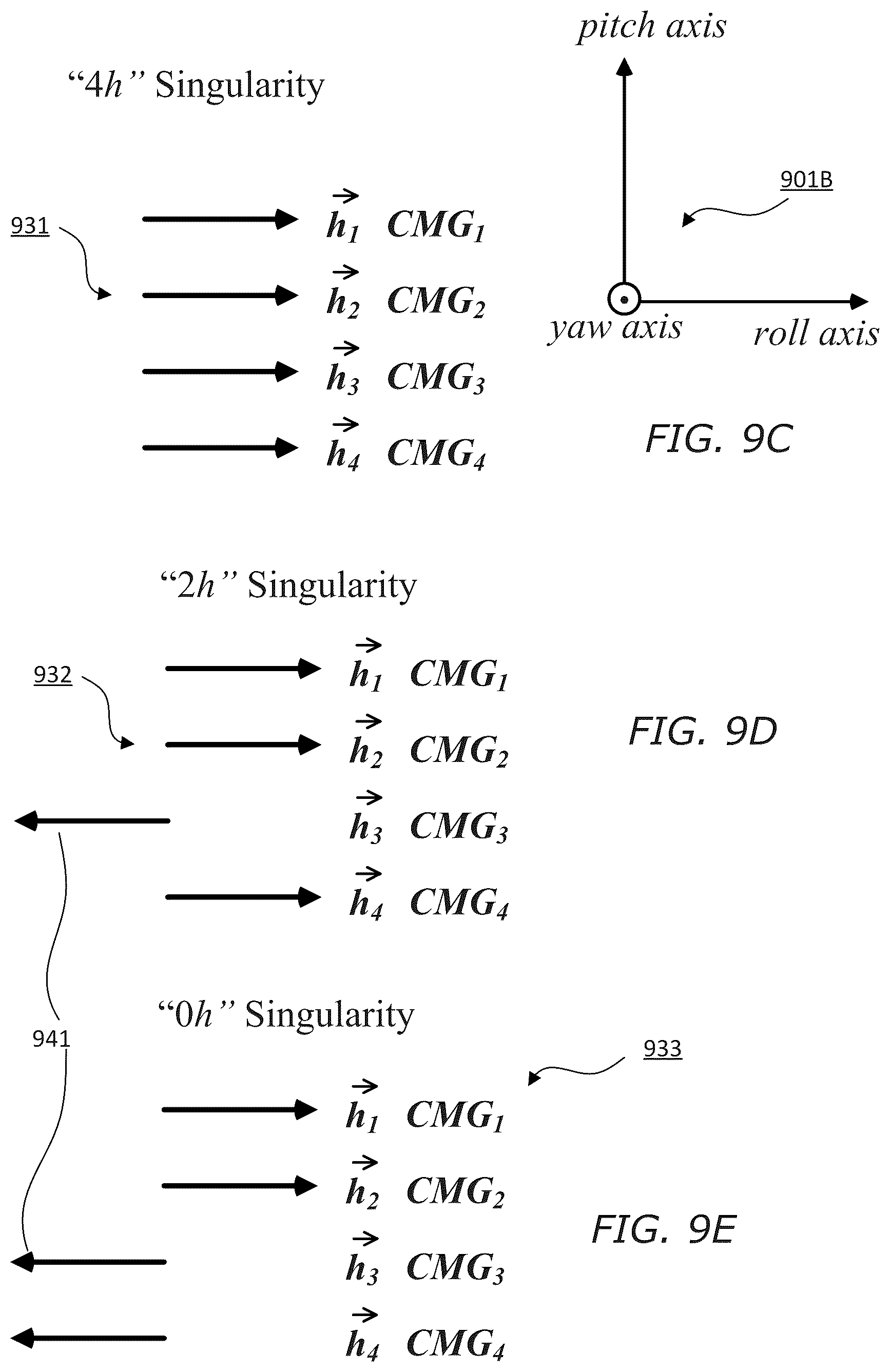 Patent US12617554 Figure 9 – Systems and methods for combined control moment gyroscope and thruster control