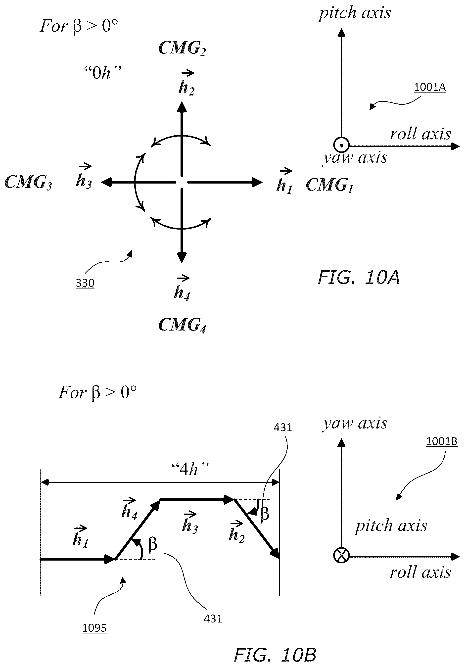 Patent US12617554 Figure 10 – Systems and methods for combined control moment gyroscope and thruster control