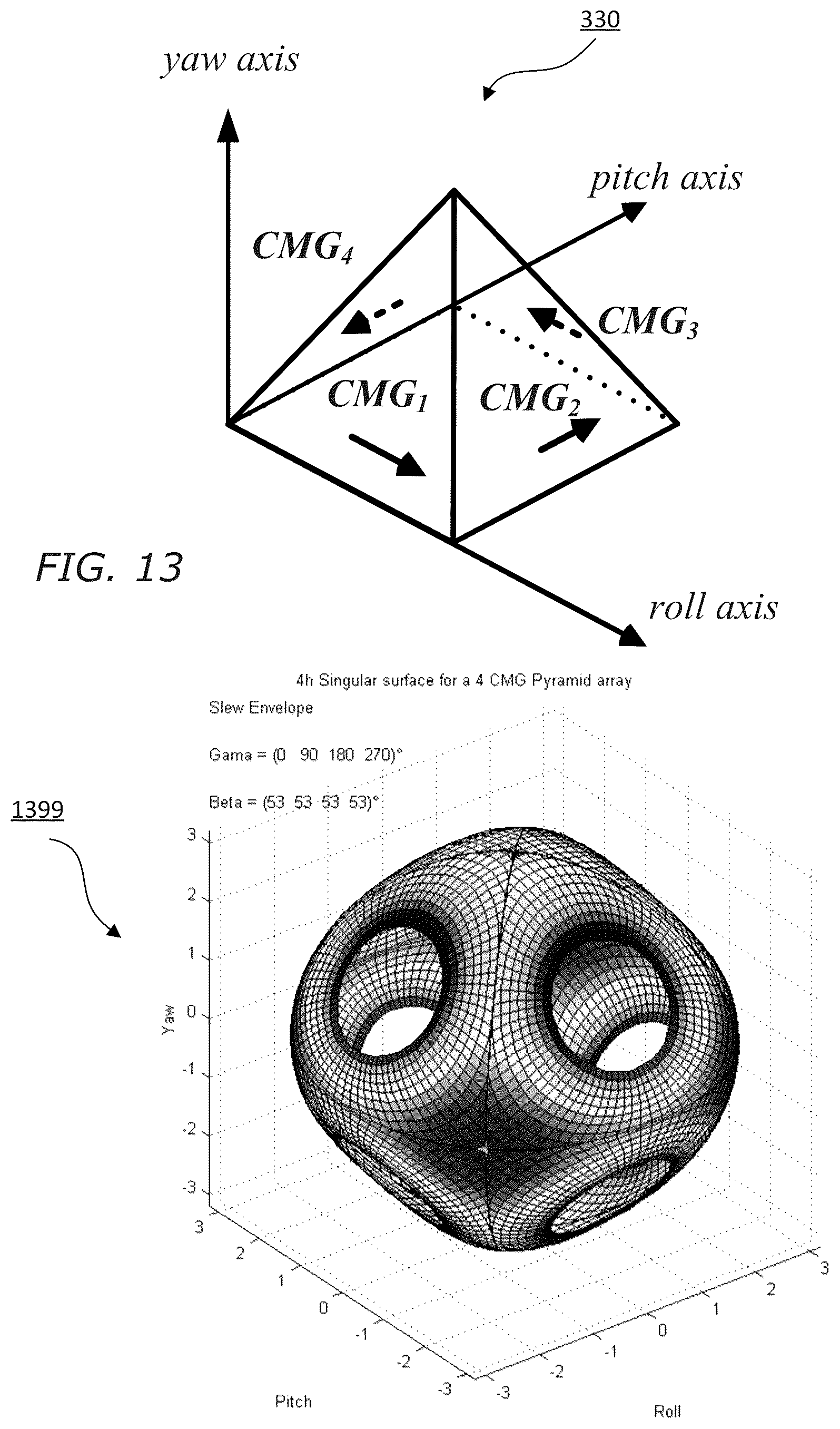 Patent US12617554 Figure 12 – Systems and methods for combined control moment gyroscope and thruster control