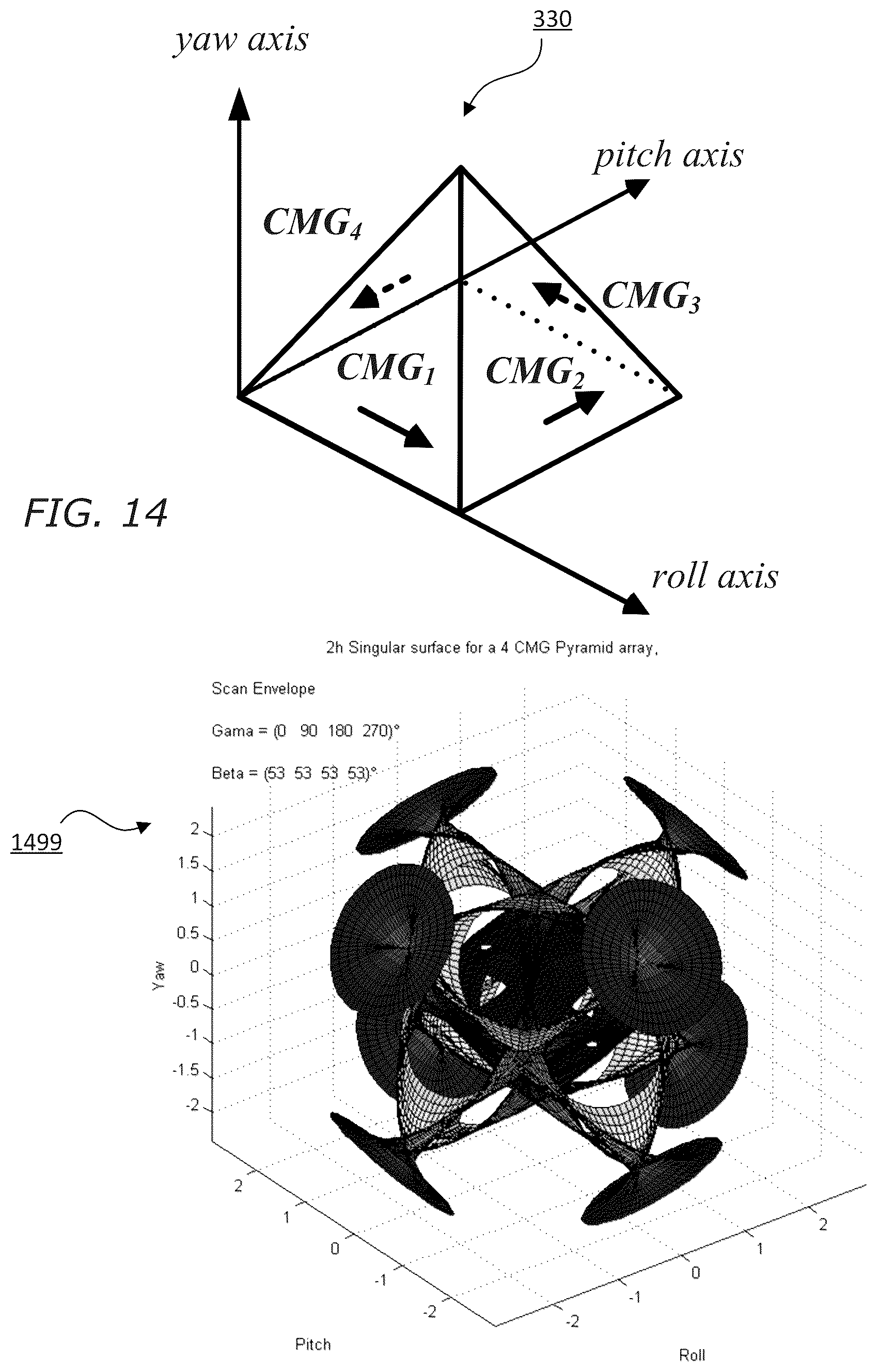 Patent US12617554 Figure 13 – Systems and methods for combined control moment gyroscope and thruster control