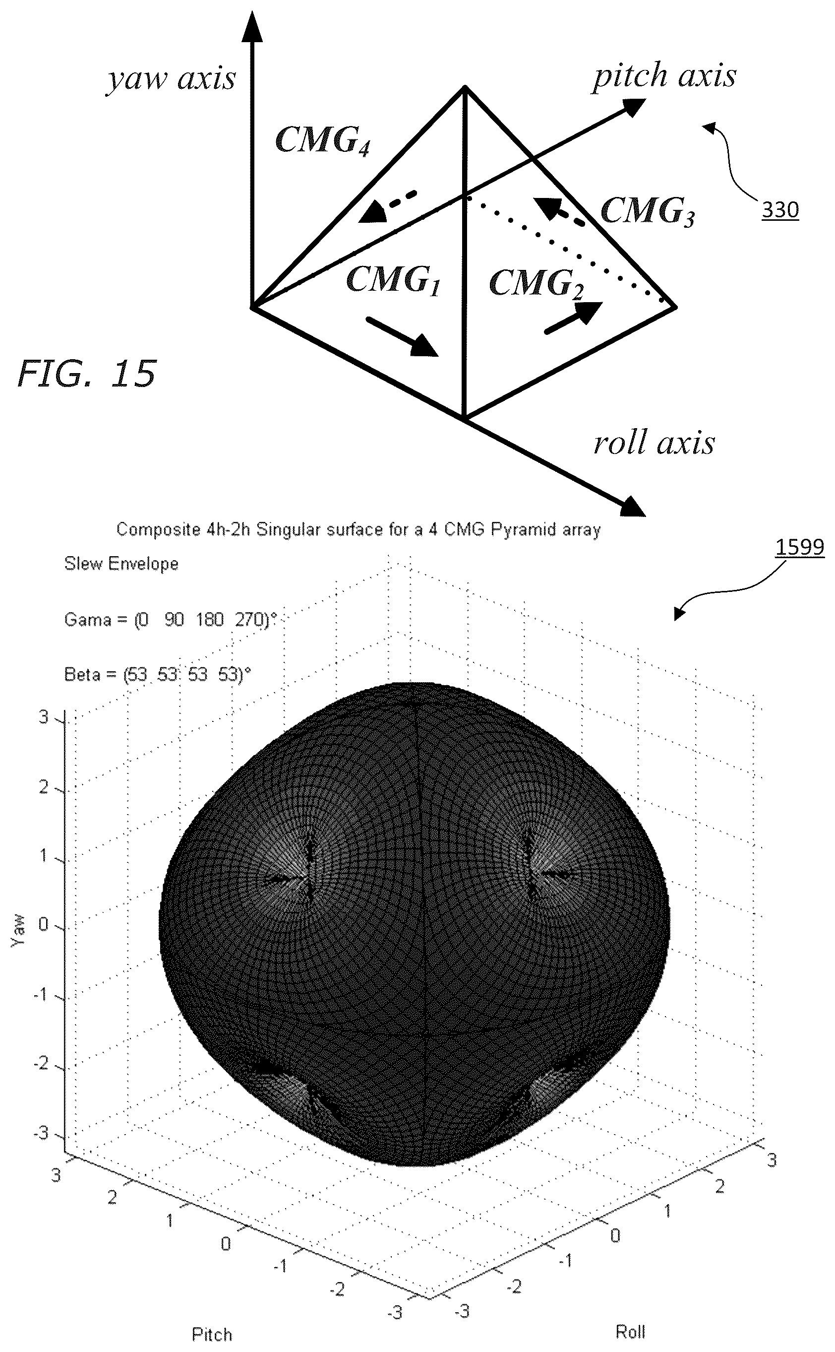 Patent US12617554 Figure 14 – Systems and methods for combined control moment gyroscope and thruster control