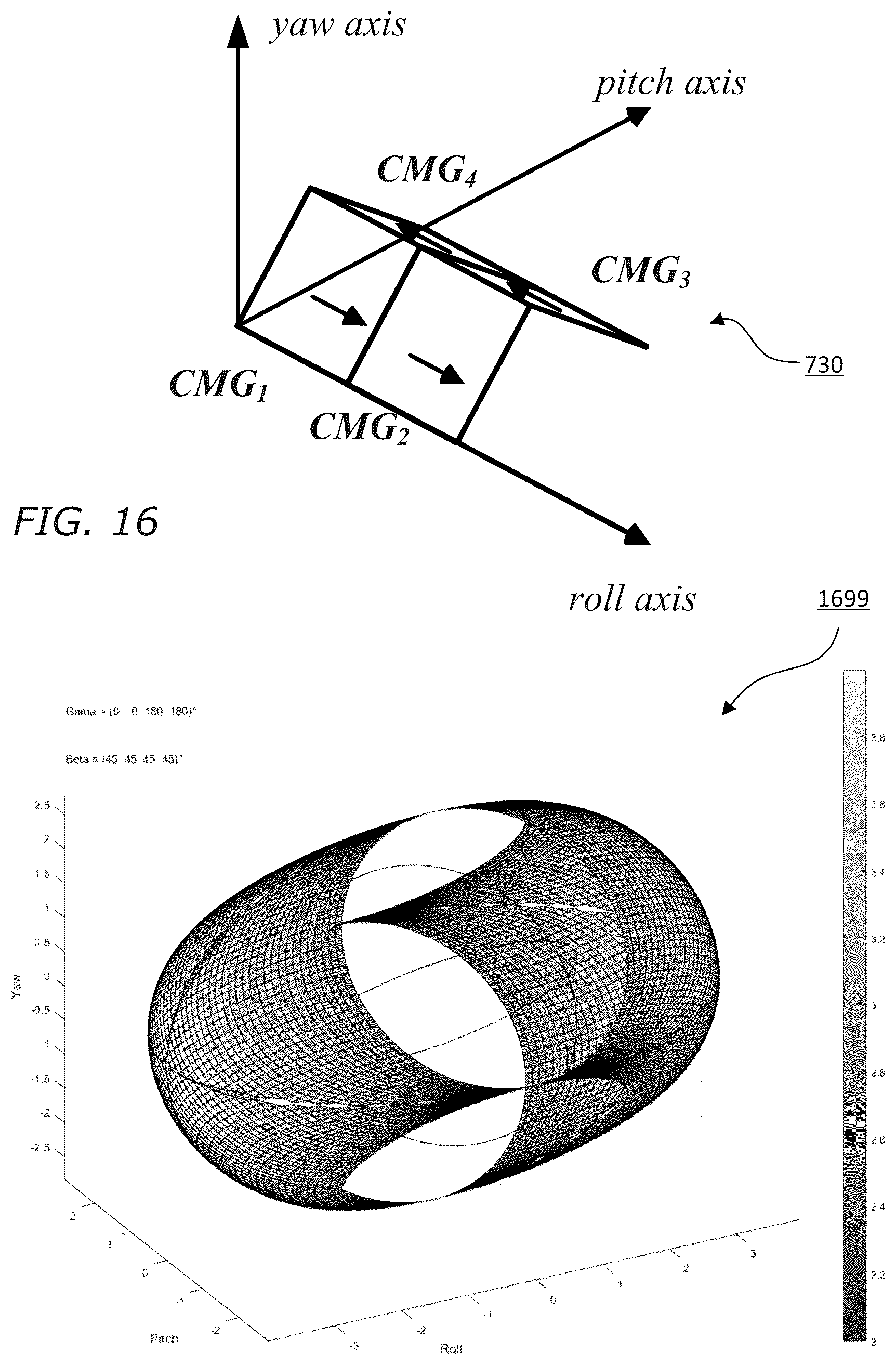 Patent US12617554 Figure 15 – Systems and methods for combined control moment gyroscope and thruster control