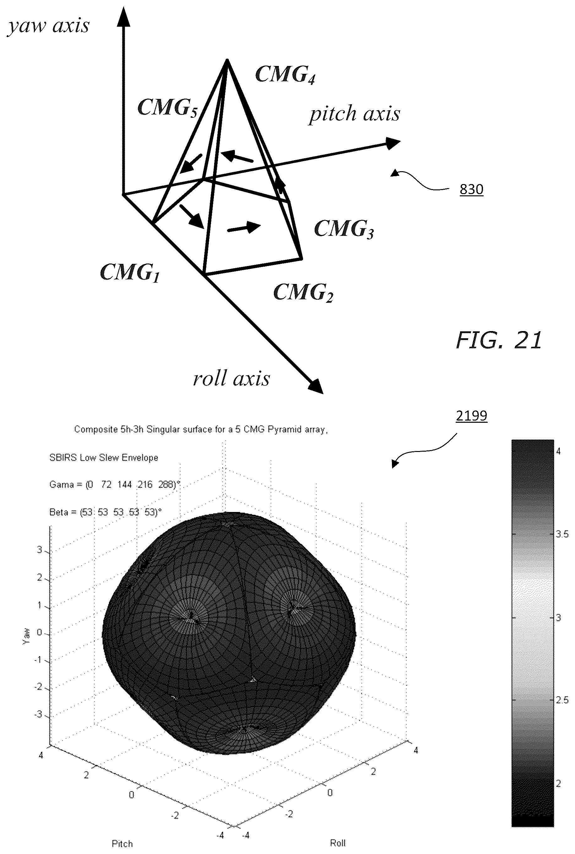 Patent US12617554 Figure 18 – Systems and methods for combined control moment gyroscope and thruster control