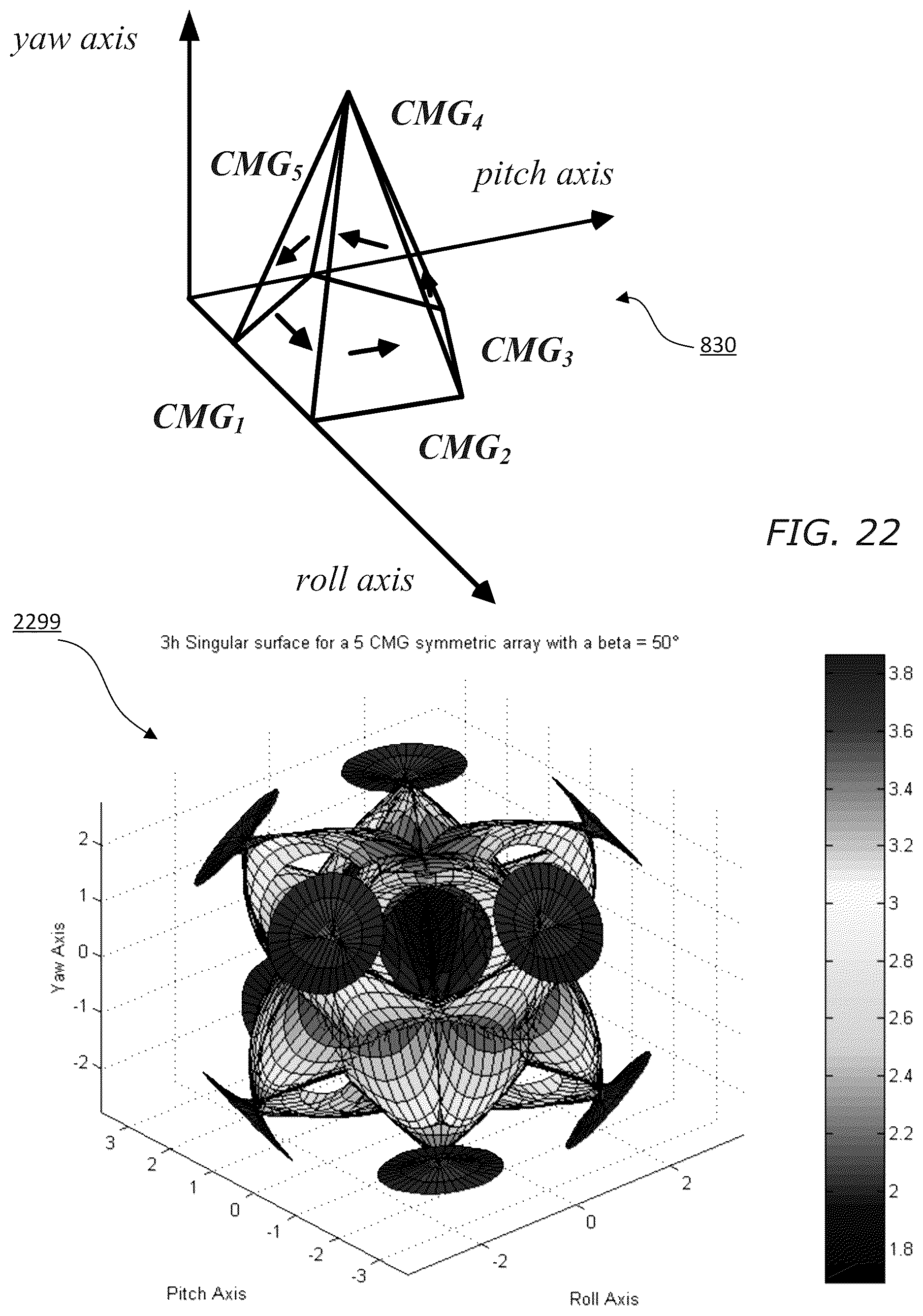 Patent US12617554 Figure 19 – Systems and methods for combined control moment gyroscope and thruster control