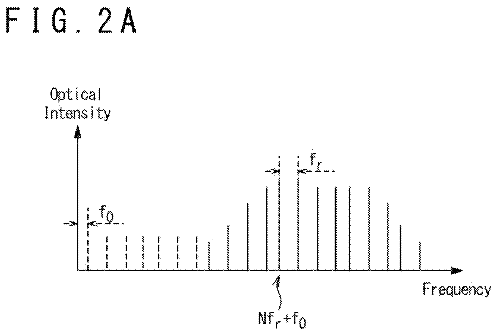 Patent US12617559 Figure 2 – Movement prediction apparatus