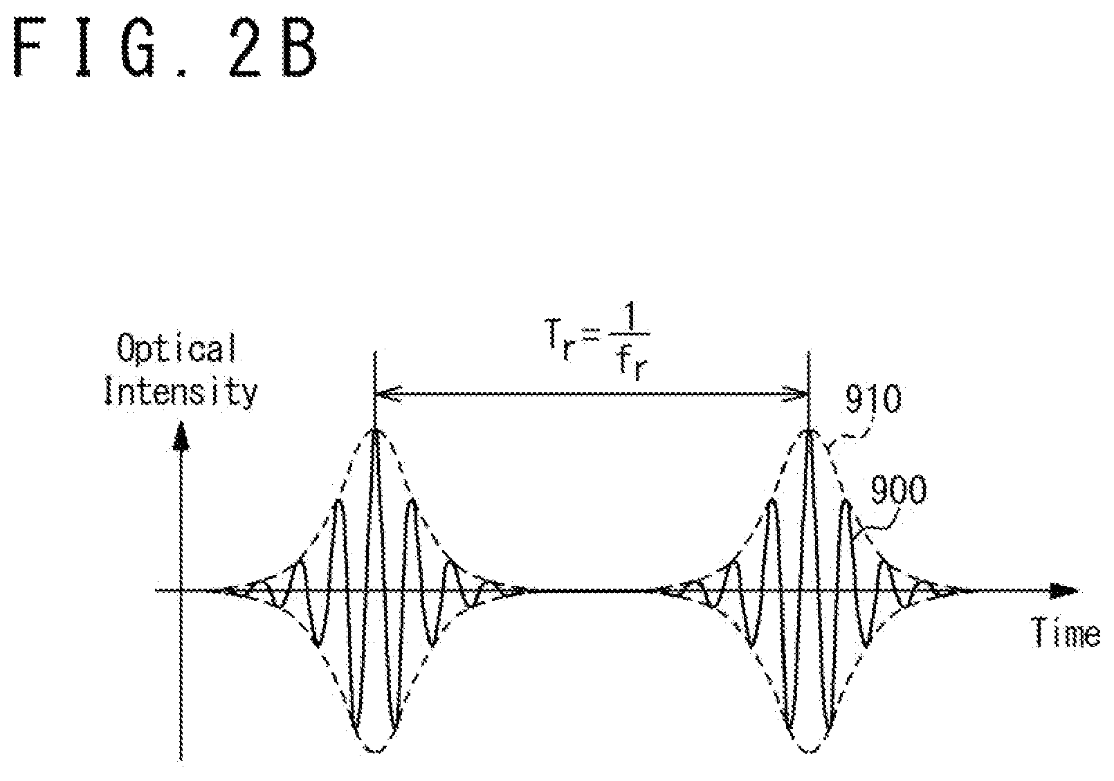Patent US12617559 Figure 3 – Movement prediction apparatus