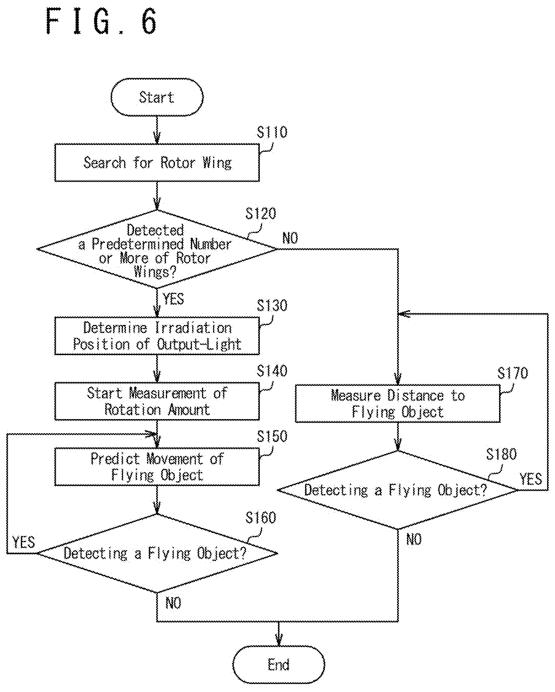 Patent US12617559 Figure 6 – Movement prediction apparatus