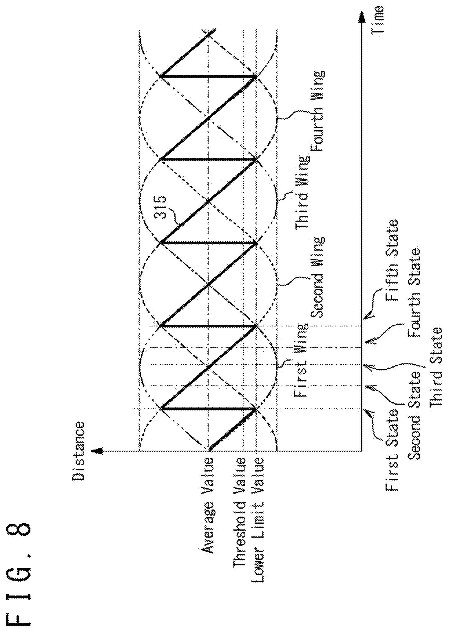 Patent US12617559 Figure 10 – Movement prediction apparatus