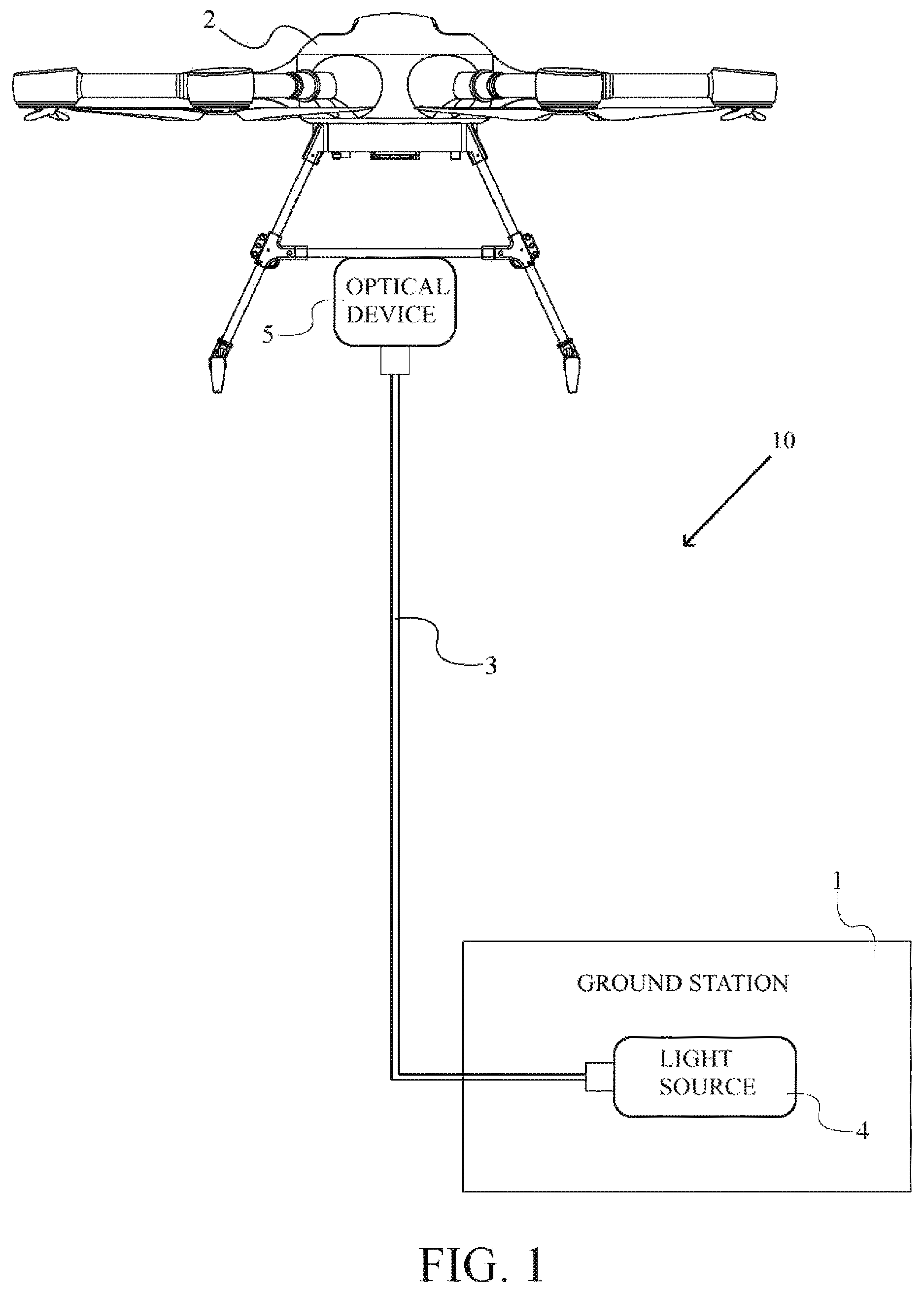 Patent US12617560 Figure 1 – Unmanned aerial vehicle tethered with optical fiber