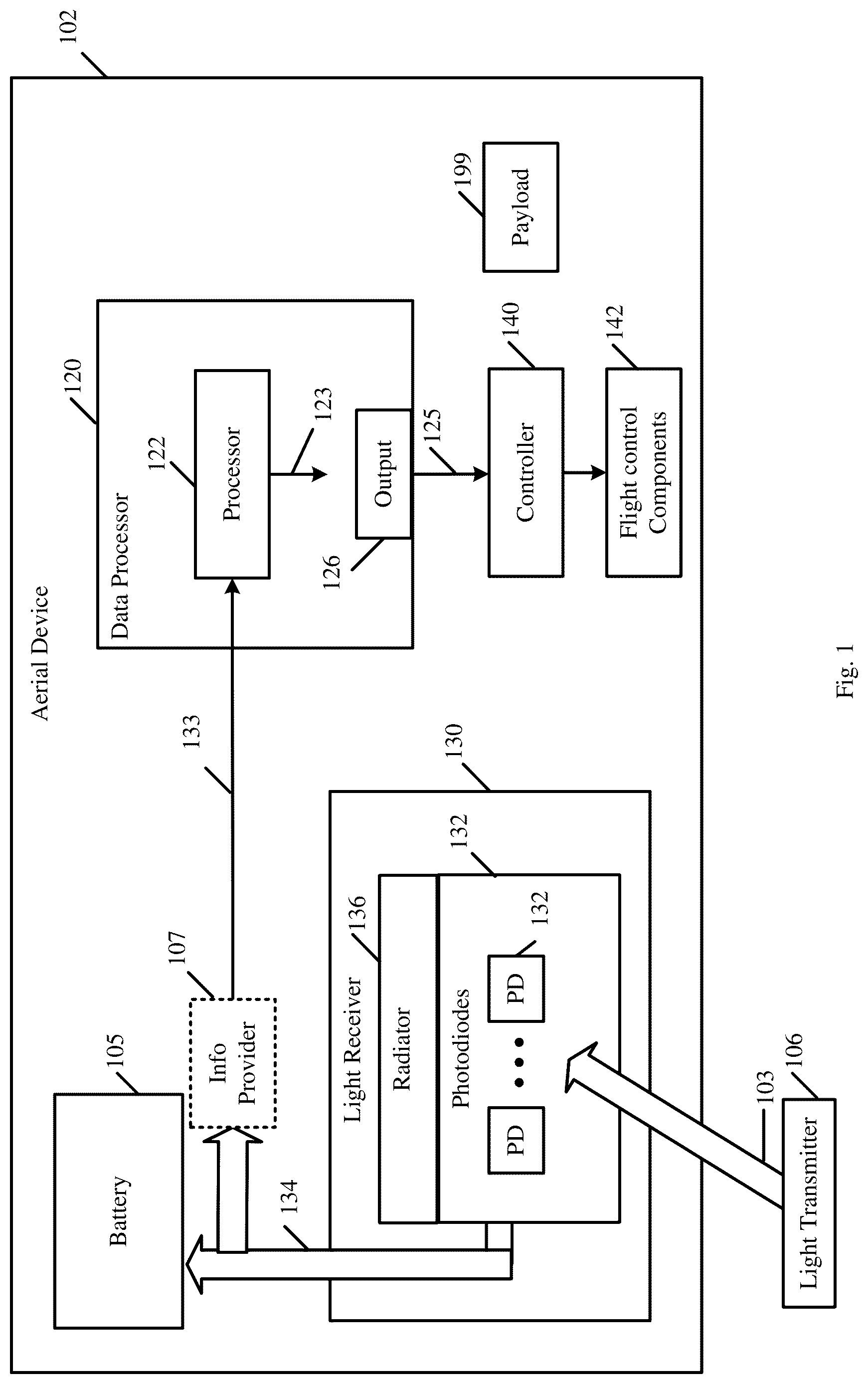 Patent US12617562 — Apparatus, system, and method of charging a battery of an aerial vehicle — Figure 1