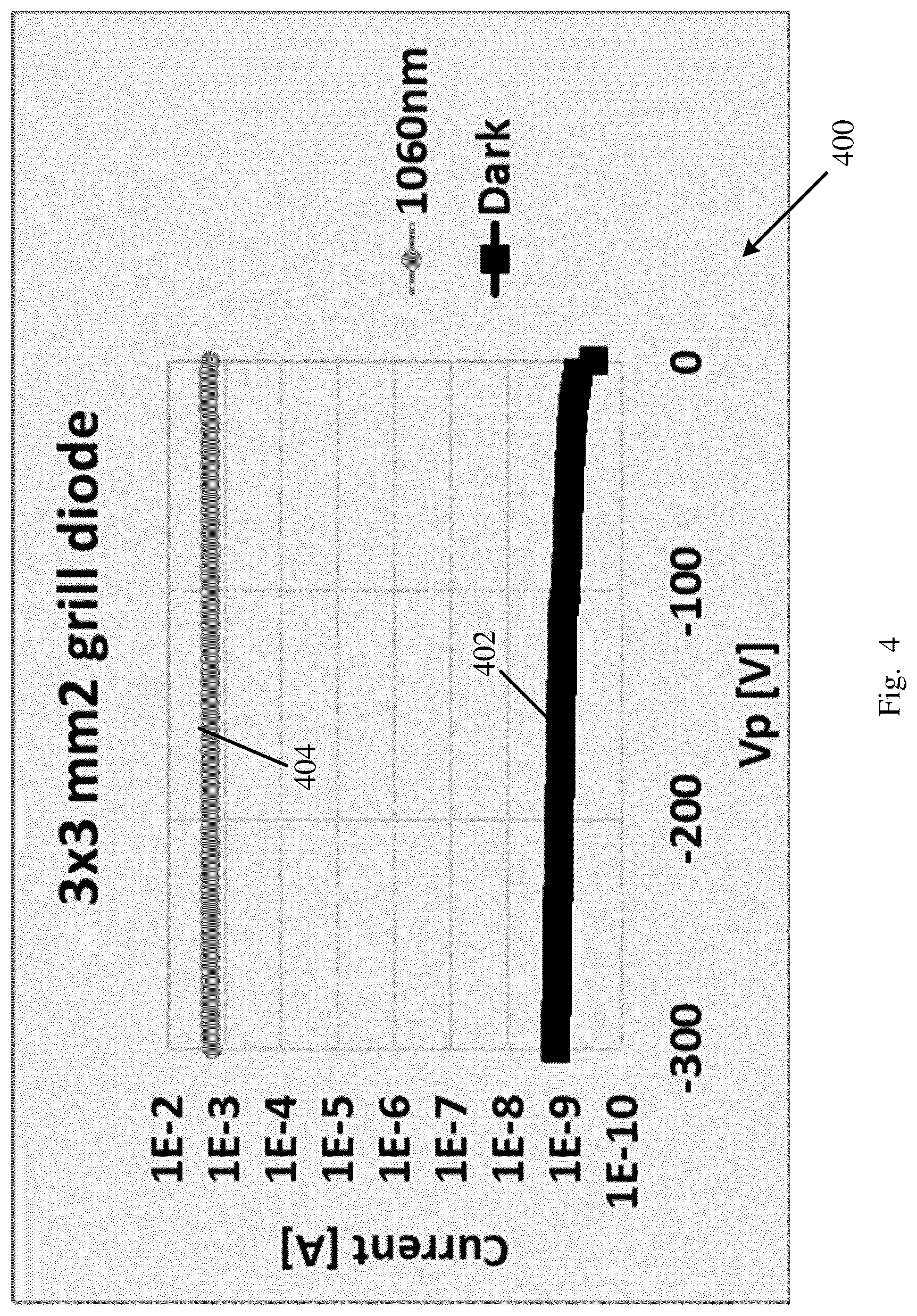 Patent US12617562 Figure 4 – Apparatus, system, and method of charging a battery of an aerial vehicle