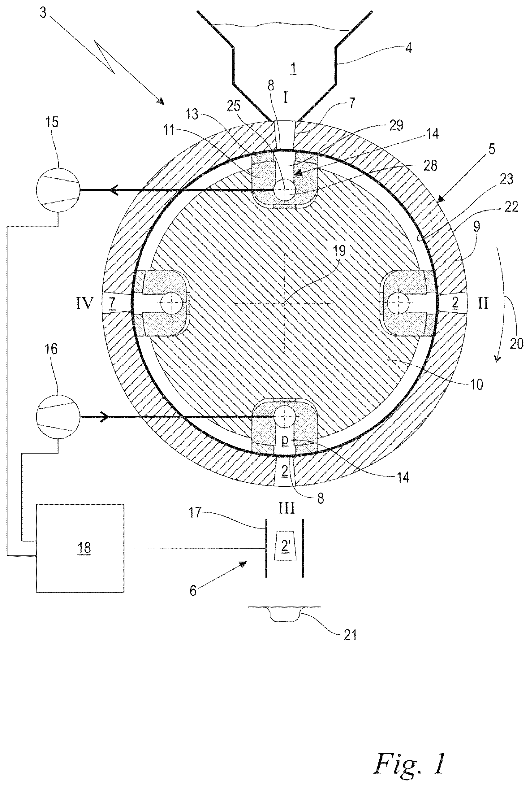 Patent US12617565 Figure 1 – Method for producing individual dosing quantities via a drum dosing device