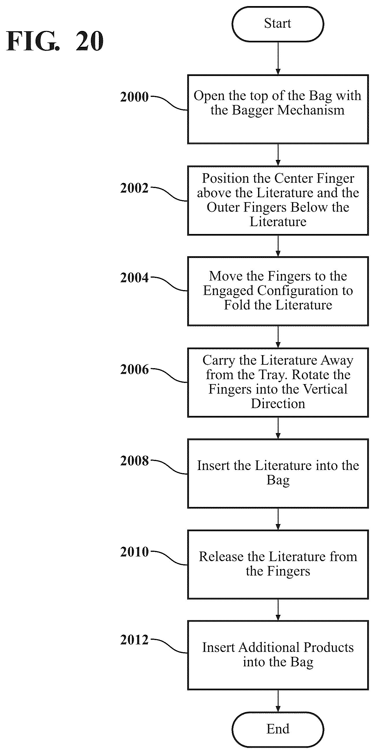Patent US12617566 Figure 20 – Literature packaging system for a high-volume pharmacy