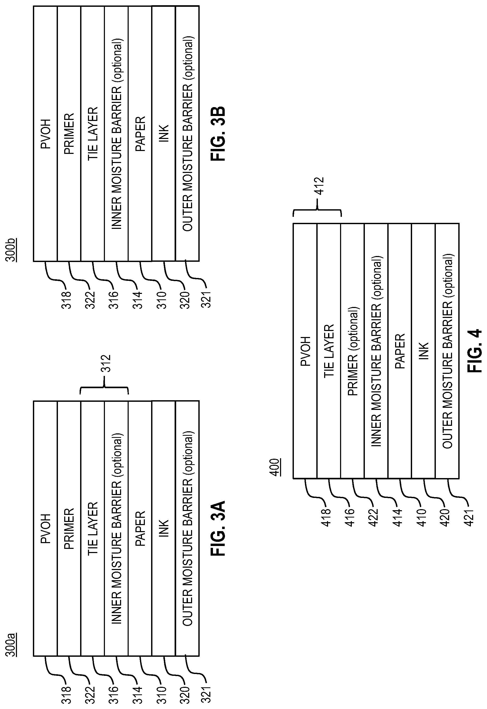 Patent US12617568 Figure 2 – Paper-based multilayer packaging materials and methods